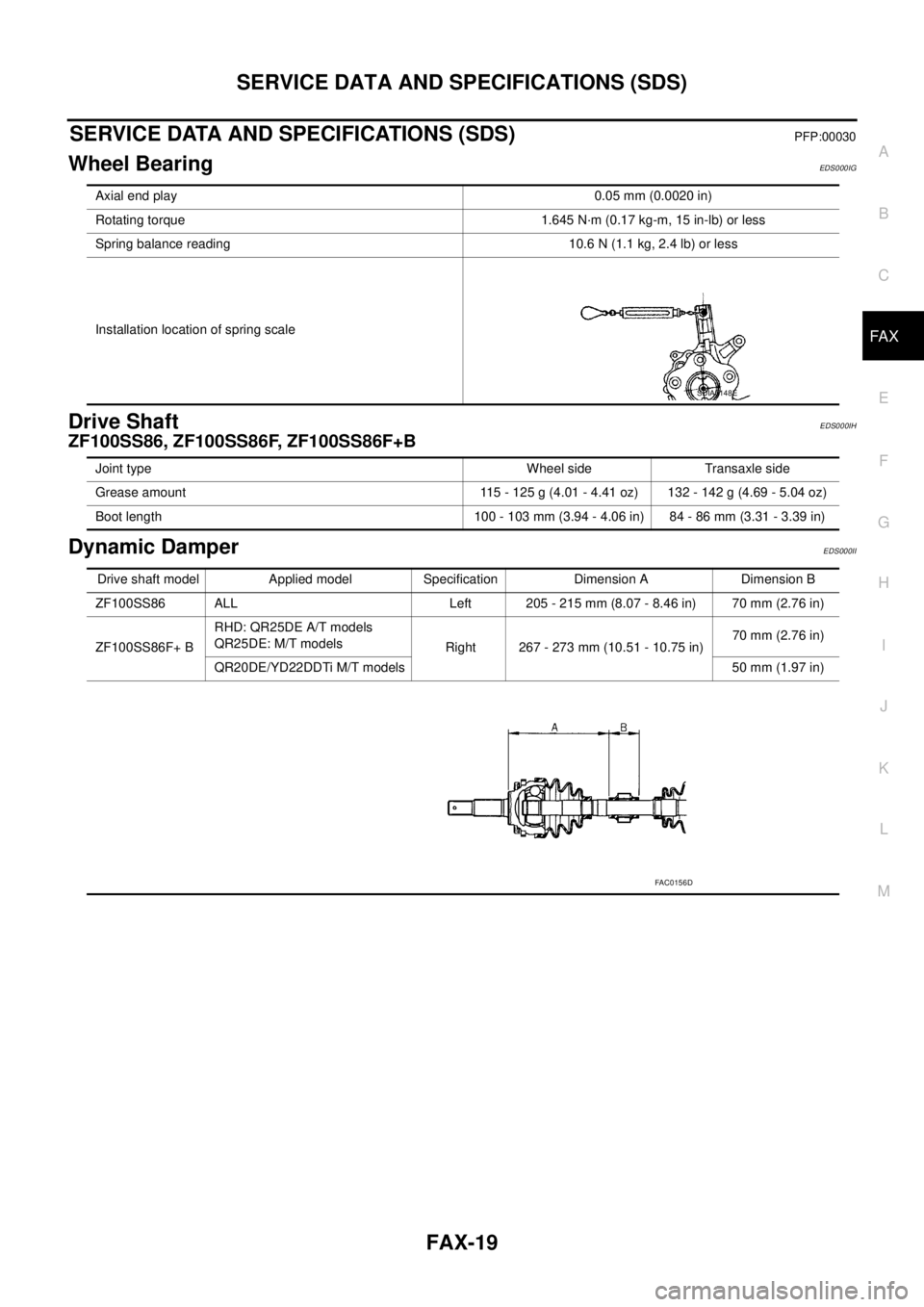NISSAN X-TRAIL 2003  Service Repair Manual SERVICE DATA AND SPECIFICATIONS (SDS)
FAX-19
C
E
F
G
H
I
J
K
L
MA
B
FA X
 
SERVICE DATA AND SPECIFICATIONS (SDS)PFP:00030
Wheel BearingEDS000IG
Drive ShaftEDS000IH
ZF100SS86, ZF100SS86F, ZF100SS86F+B
