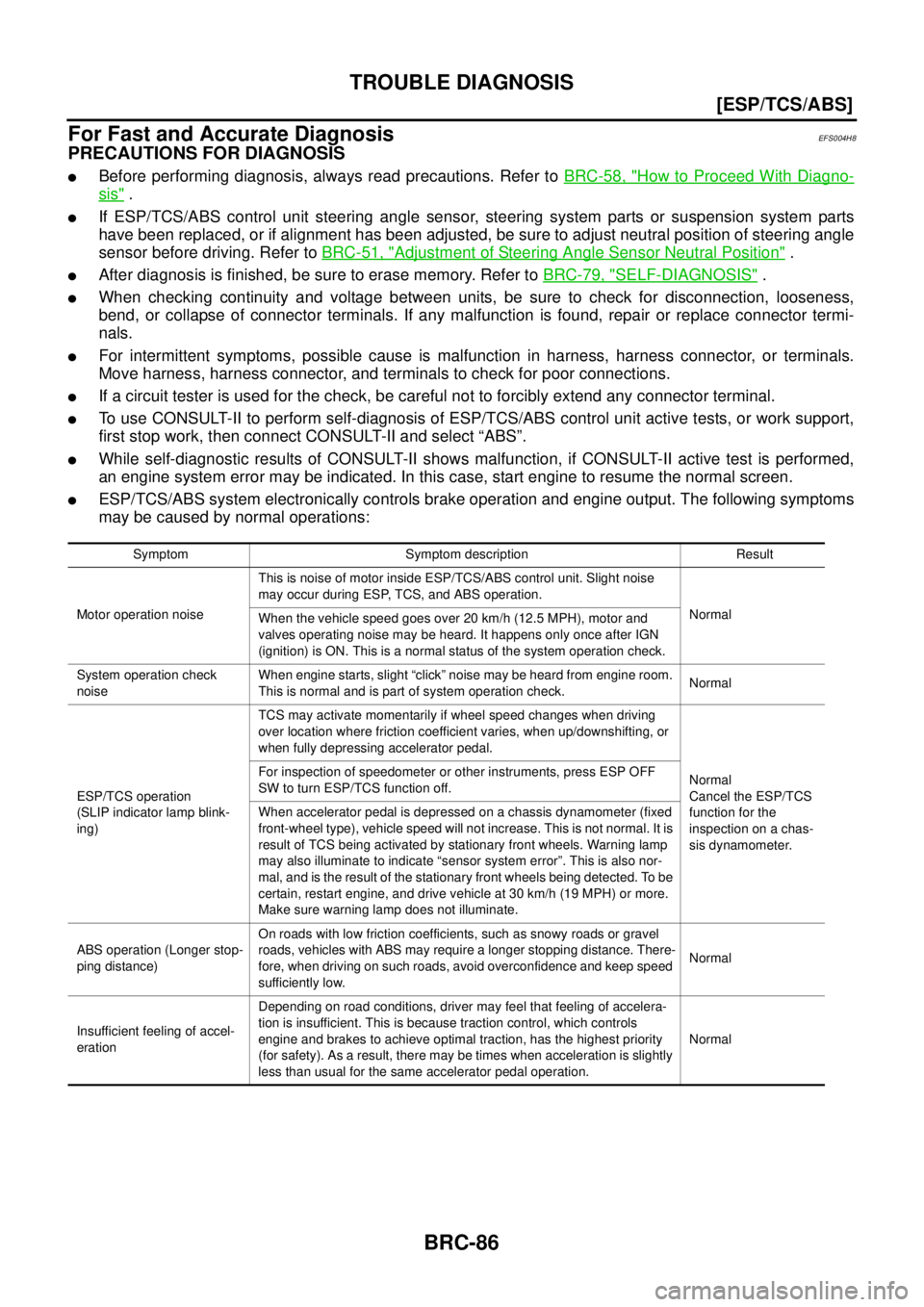 NISSAN X-TRAIL 2003  Service Service Manual BRC-86
[ESP/TCS/ABS]
TROUBLE DIAGNOSIS
 
For Fast and Accurate DiagnosisEFS004H8
PRECAUTIONS FOR DIAGNOSIS
Before performing diagnosis, always read precautions. Refer to BRC-58, "How to Proceed With 