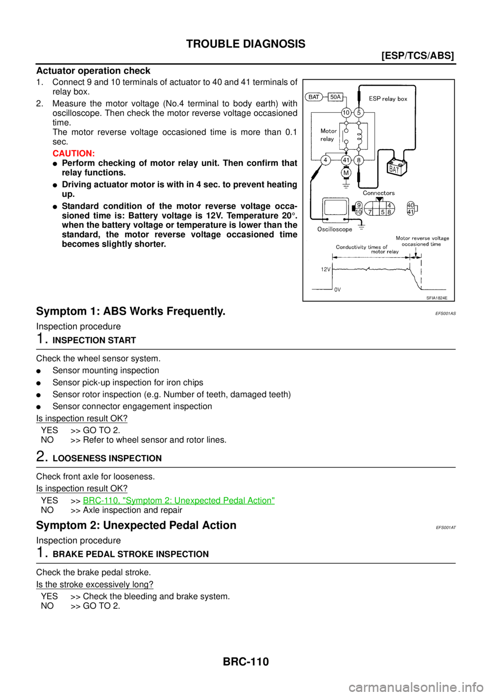 NISSAN X-TRAIL 2003  Service Service Manual BRC-110
[ESP/TCS/ABS]
TROUBLE DIAGNOSIS
 
Actuator operation check
1. Connect 9 and 10 terminals of actuator to 40 and 41 terminals of
relay box.
2. Measure the motor voltage (No.4 terminal to body ea