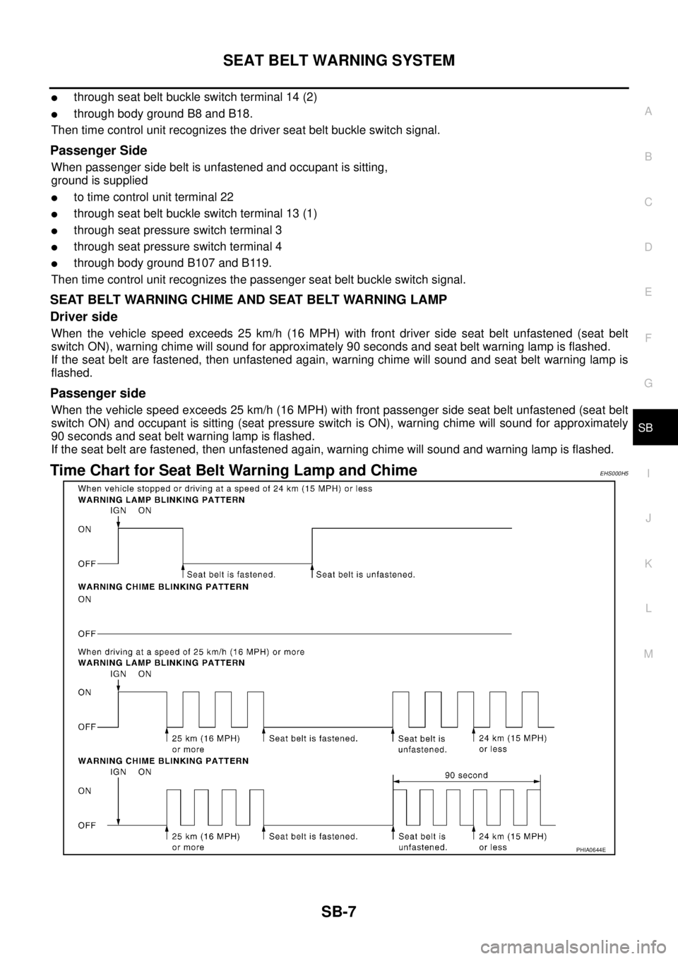 NISSAN X-TRAIL 2003  Service Repair Manual SEAT BELT WARNING SYSTEM
SB-7
C
D
E
F
G
I
J
K
L
MA
B
SB
 
through seat belt buckle switch terminal 14 (2)
through body ground B8 and B18.
Then time control unit recognizes the driver seat belt buckl