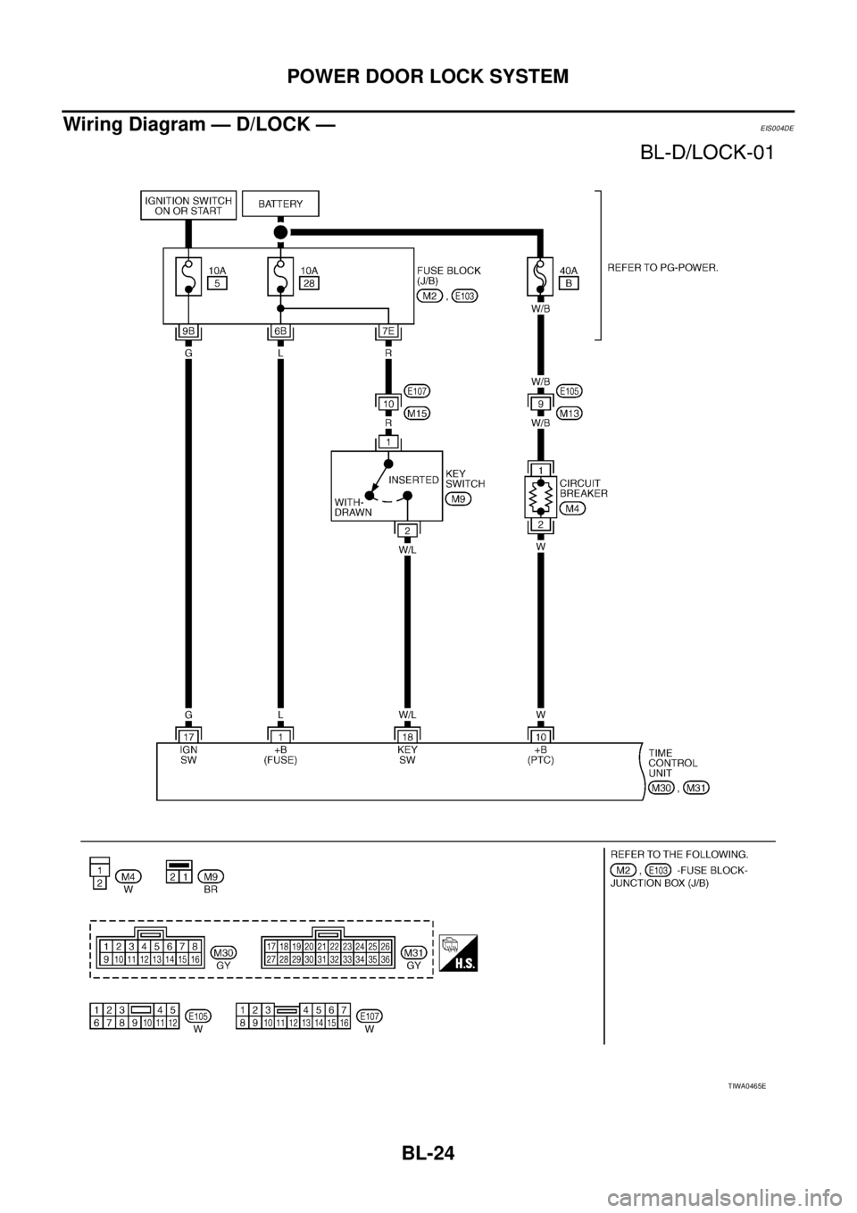 NISSAN X-TRAIL 2003  Service Repair Manual BL-24
POWER DOOR LOCK SYSTEM
 
Wiring Diagram — D/LOCK —EIS004DE
TIWA0465E 