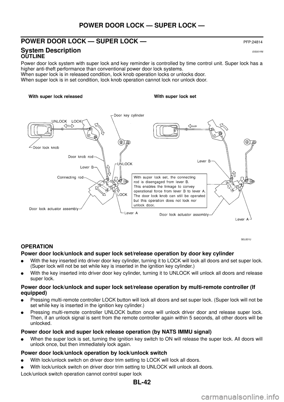 NISSAN X-TRAIL 2003  Service Repair Manual BL-42
POWER DOOR LOCK — SUPER LOCK —
 
POWER DOOR LOCK — SUPER LOCK —PFP:24814
System DescriptionEIS001R6
OUTLINE
Power door lock system with super lock and key reminder is controlled by time 