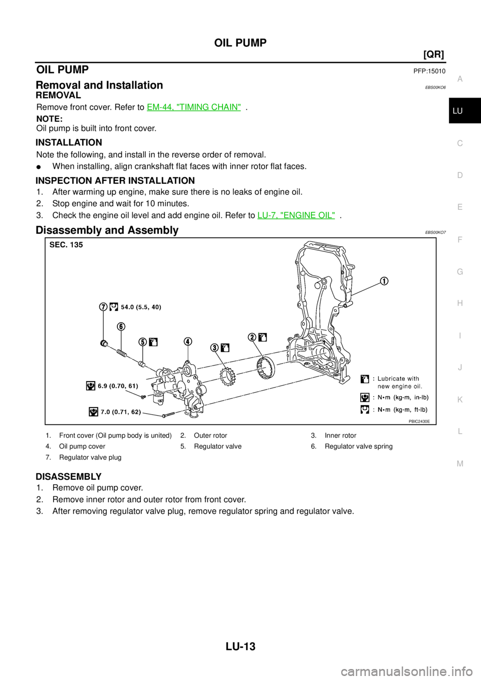 NISSAN X-TRAIL 2003  Service Repair Manual OIL PUMP
LU-13
[QR]
C
D
E
F
G
H
I
J
K
L
MA
LU
 
OIL PUMPPFP:15010
Removal and InstallationEBS00KO6
REMOVAL
Remove front cover. Refer to EM-44, "TIMING CHAIN"  .
NOTE:
Oil pump is built into front cove