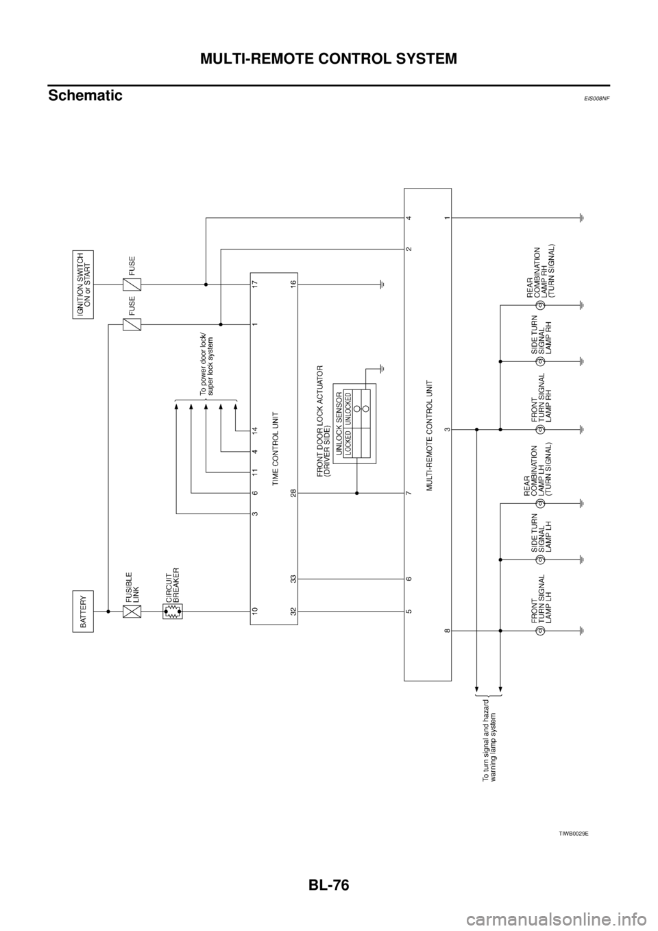 NISSAN X-TRAIL 2003  Service Repair Manual BL-76
MULTI-REMOTE CONTROL SYSTEM
 
SchematicEIS008NF
TIWB0029E 