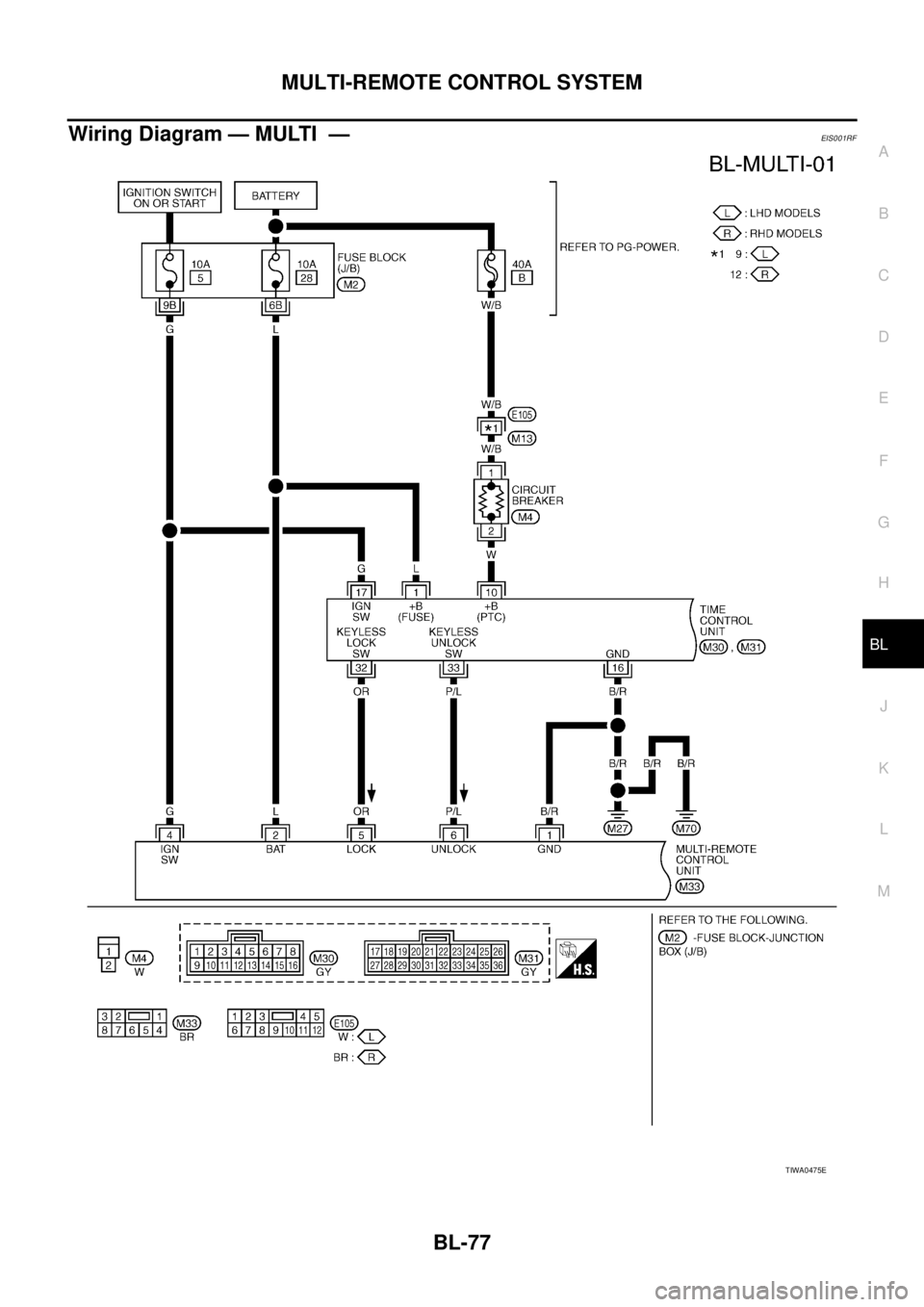 NISSAN X-TRAIL 2003  Service Repair Manual MULTI-REMOTE CONTROL SYSTEM
BL-77
C
D
E
F
G
H
J
K
L
MA
B
BL
 
Wiring Diagram — MULTI  —EIS001RF
TIWA0475E 