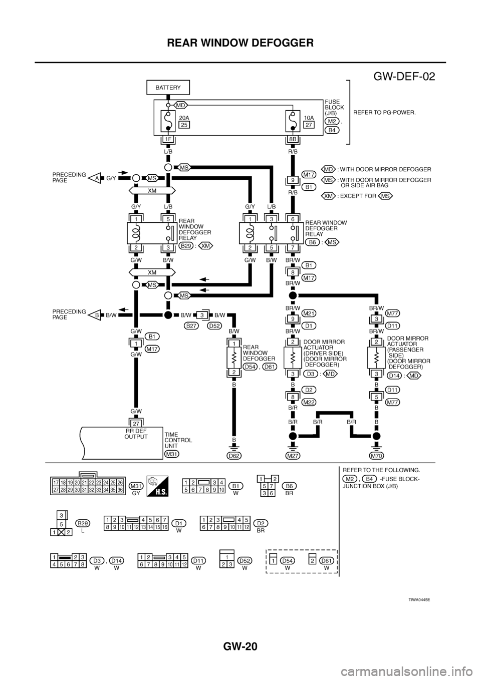 NISSAN X-TRAIL 2003  Service Repair Manual GW-20
REAR WINDOW DEFOGGER
 
TIWA0445E 