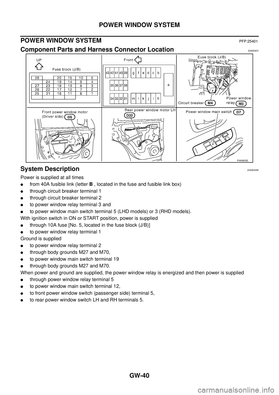 NISSAN X-TRAIL 2003  Service Repair Manual GW-40
POWER WINDOW SYSTEM
 
POWER WINDOW SYSTEMPFP:25401
Component Parts and Harness Connector LocationEIS0045V
System DescriptionEIS0045W
Power is supplied at all times
from 40A fusible link (letter