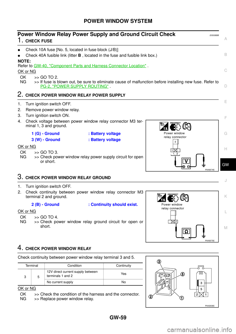 NISSAN X-TRAIL 2003  Service Repair Manual POWER WINDOW SYSTEM
GW-59
C
D
E
F
G
H
J
K
L
MA
B
GW
 
Power Window Relay Power Supply and Ground Circuit CheckEIS008BB
1. CHECK FUSE
Check 10A fuse [No. 5, located in fuse block (J/B)]
Check 40A fus