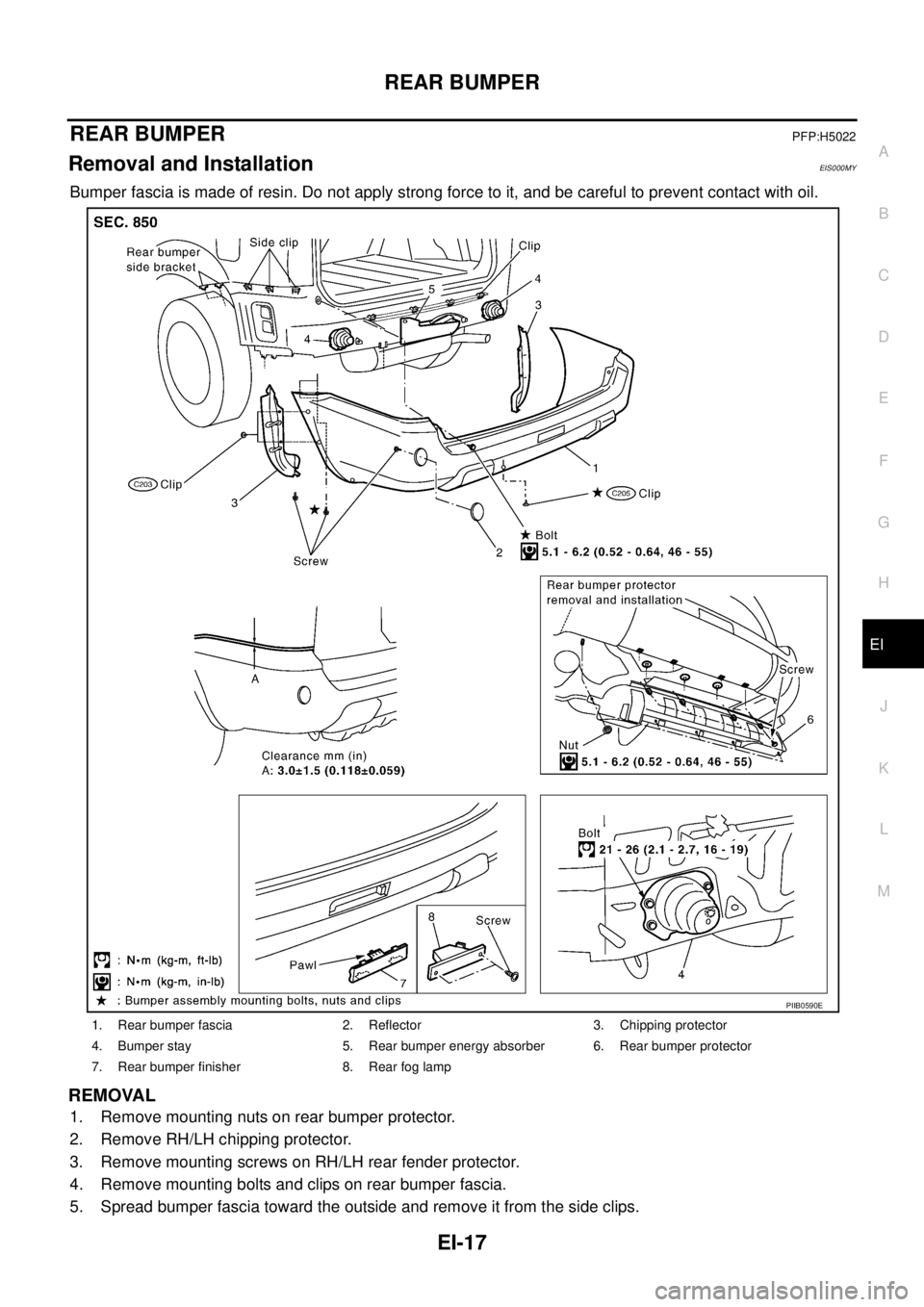 NISSAN X-TRAIL 2003  Service Repair Manual REAR BUMPER
EI-17
C
D
E
F
G
H
J
K
L
MA
B
EI
 
REAR BUMPERPFP:H5022
Removal and InstallationEIS000MY
Bumper fascia is made of resin. Do not apply strong force to it, and be careful to prevent contact w
