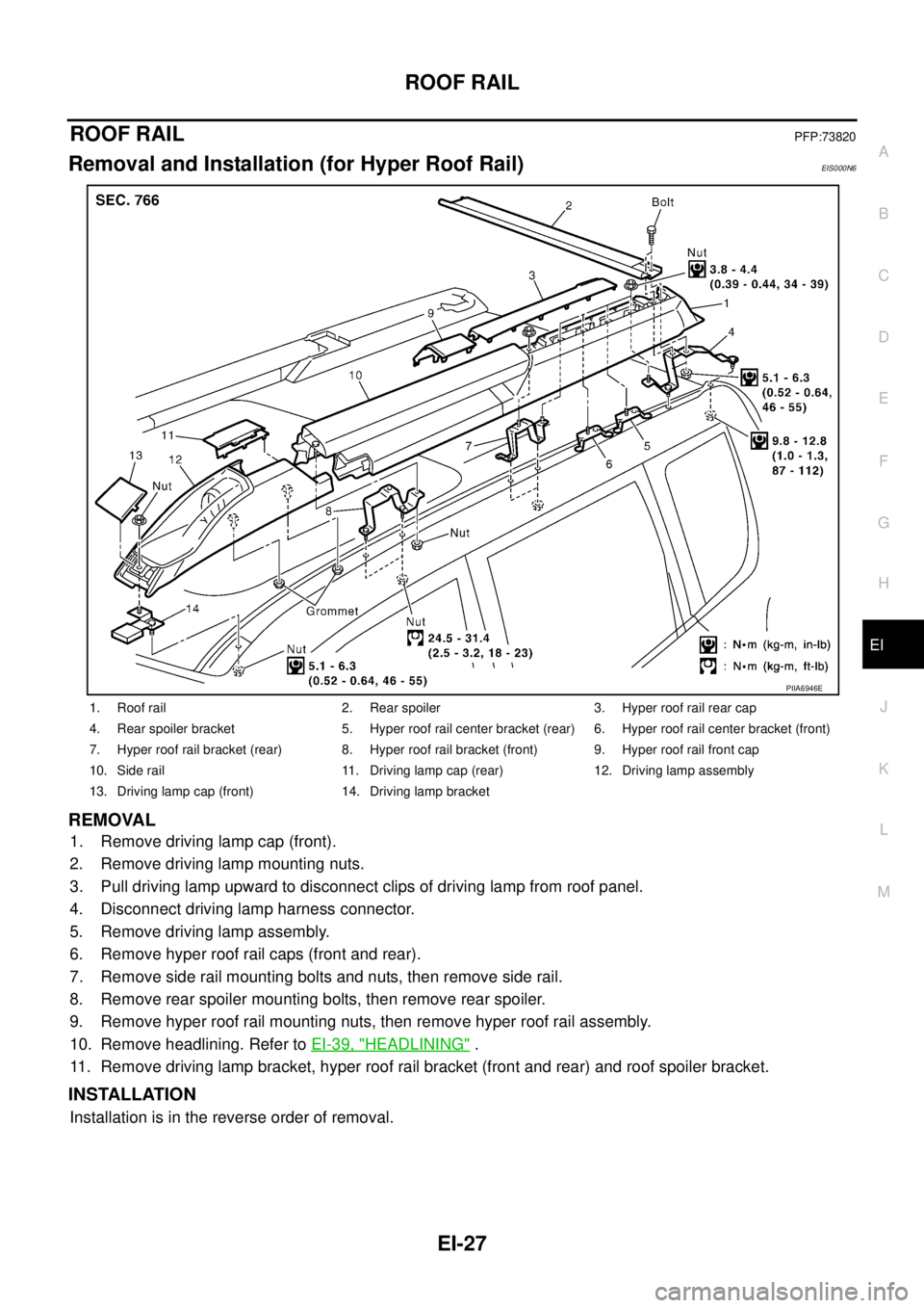 NISSAN X-TRAIL 2003  Service Repair Manual ROOF RAIL
EI-27
C
D
E
F
G
H
J
K
L
MA
B
EI
 
ROOF RAILPFP:73820
Removal and Installation (for Hyper Roof Rail)EIS000N6
REMOVAL
1. Remove driving lamp cap (front).
2. Remove driving lamp mounting nuts.
