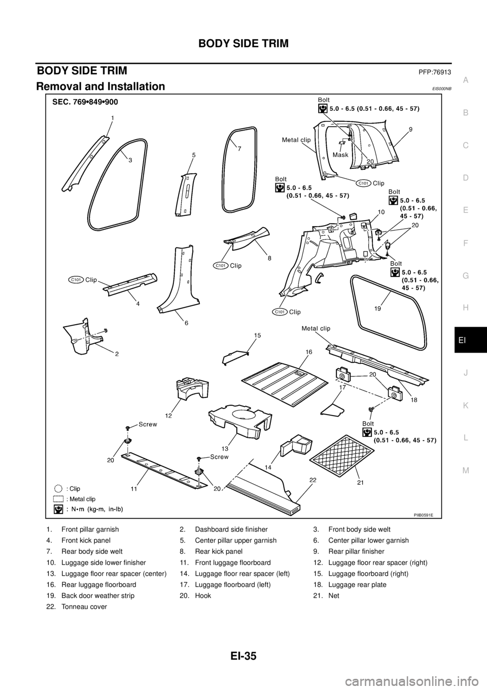 NISSAN X-TRAIL 2003  Service Repair Manual BODY SIDE TRIM
EI-35
C
D
E
F
G
H
J
K
L
MA
B
EI
 
BODY SIDE TRIMPFP:76913
Removal and InstallationEIS000NB
PIIB0591E
1. Front pillar garnish 2. Dashboard side finisher 3. Front body side welt
4. Front 