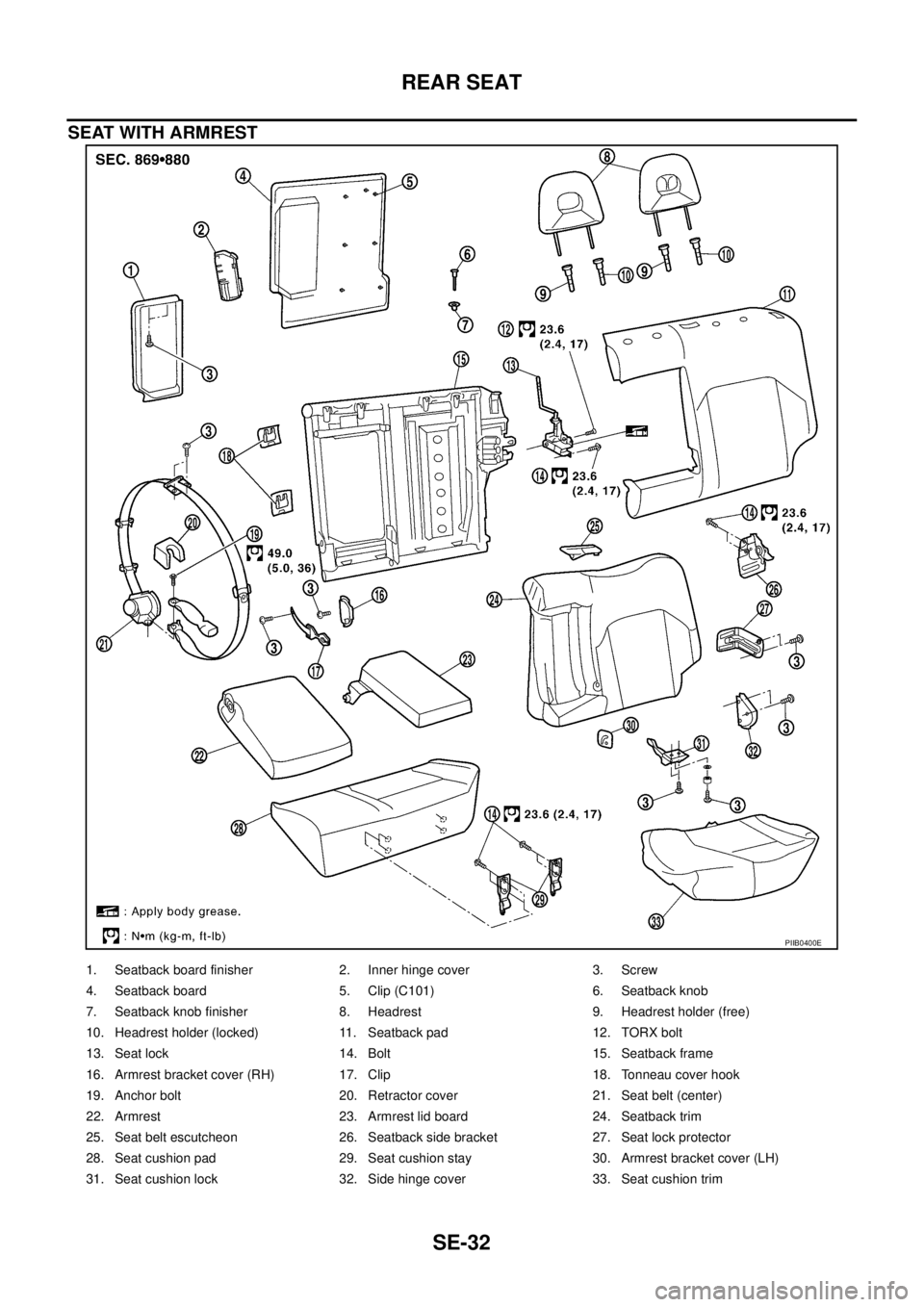 NISSAN X-TRAIL 2003 Service Repair Manual SE-32
REAR SEAT
SEAT WITH ARMREST
PIIB0400E
1. Seatback board finisher 2. Inner hinge cover 3. Screw
4. Seatback board 5. Clip (C101) 6. Seatback knob
7. Seatback knob finisher 8. Headrest 9. Headre NISSAN X-TRAIL 2003 Service Repair Manual SE-32
REAR SEAT
SEAT WITH ARMREST
PIIB0400E
1. Seatback board finisher 2. Inner hinge cover 3. Screw
4. Seatback board 5. Clip (C101) 6. Seatback knob
7. Seatback knob finisher 8. Headrest 9. Headre