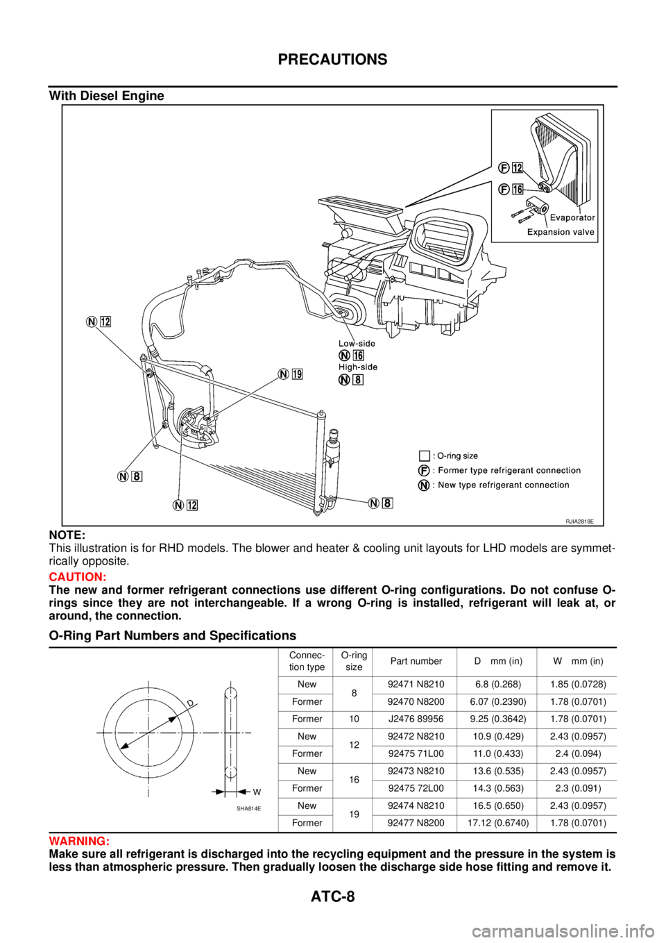 NISSAN X-TRAIL 2003  Service Repair Manual ATC-8
PRECAUTIONS
 
With Diesel Engine
NOTE:
This illustration is for RHD models. The blower and heater & cooling unit layouts for LHD models are symmet-
rically opposite.
CAUTION:
The new and former 
