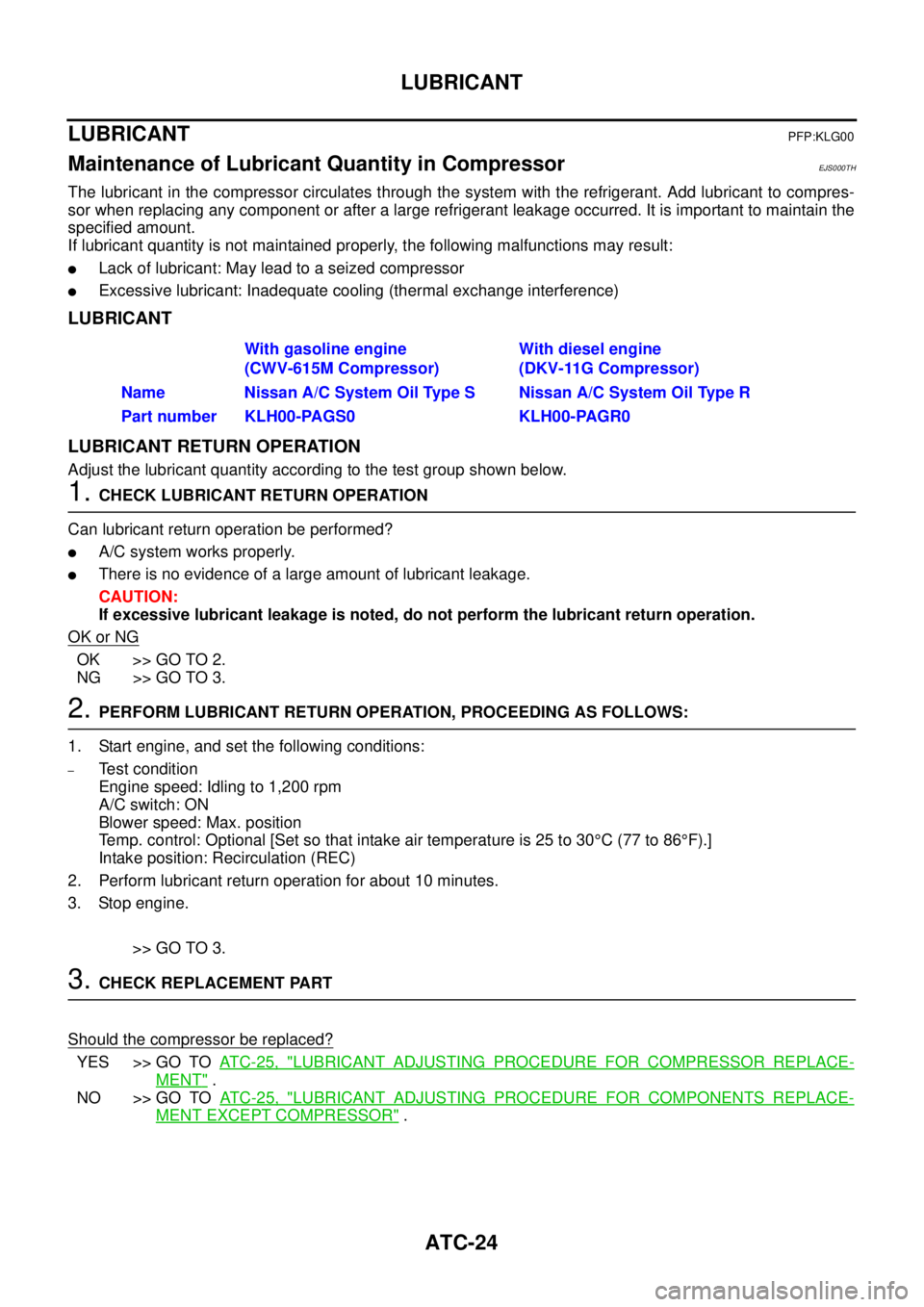 NISSAN X-TRAIL 2003  Service Owners Manual ATC-24
LUBRICANT
 
LUBRICANTPFP:KLG00
Maintenance of Lubricant Quantity in CompressorEJS000TH
The lubricant in the compressor circulates through the system with the refrigerant. Add lubricant to compr