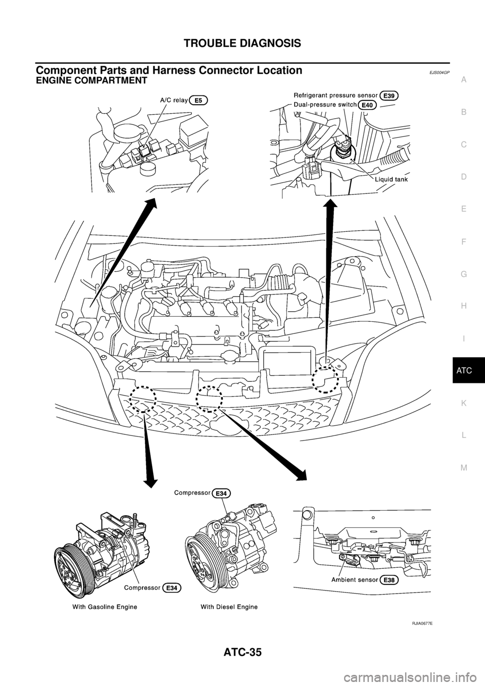 NISSAN X-TRAIL 2003 Service Repair Manual TROUBLE DIAGNOSIS
ATC-35
C
D
E
F
G
H
I
K
L
MA
B
AT C
Component Parts and Harness Connector LocationEJS004GP
ENGINE COMPARTMENT
RJIA0677E NISSAN X-TRAIL 2003 Service Repair Manual TROUBLE DIAGNOSIS
ATC-35
C
D
E
F
G
H
I
K
L
MA
B
AT C
Component Parts and Harness Connector LocationEJS004GP
ENGINE COMPARTMENT
RJIA0677E