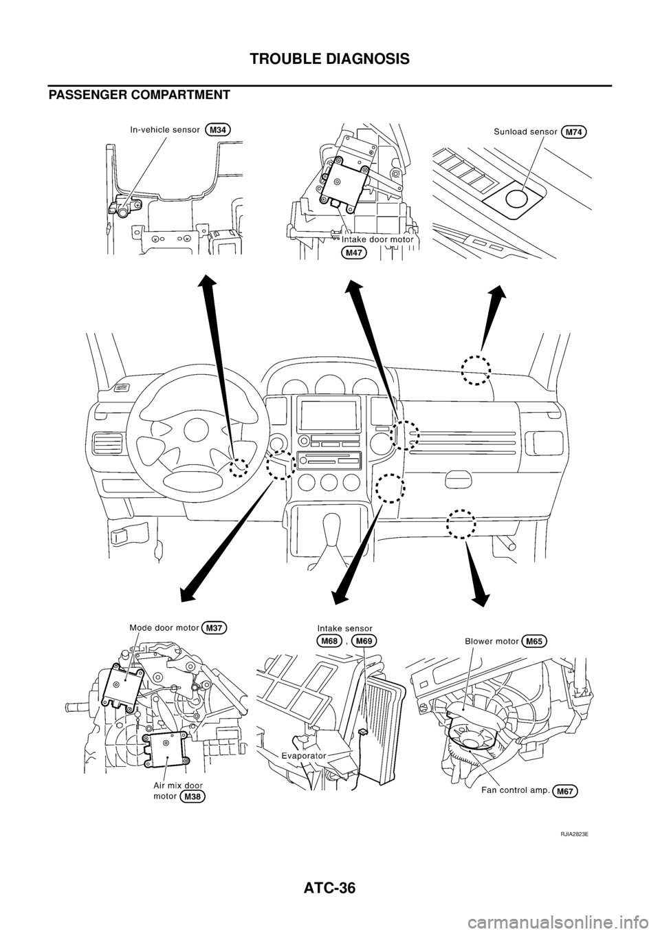 NISSAN X-TRAIL 2003 Service Repair Manual ATC-36
TROUBLE DIAGNOSIS
PASSENGER COMPARTMENT
RJIA2823E NISSAN X-TRAIL 2003 Service Repair Manual ATC-36
TROUBLE DIAGNOSIS
PASSENGER COMPARTMENT
RJIA2823E