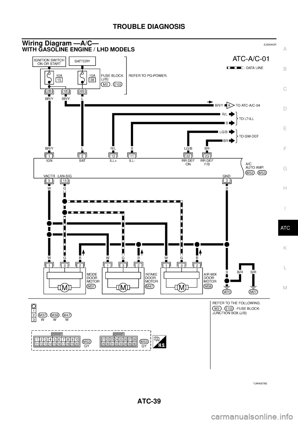 NISSAN X-TRAIL 2003 Service Repair Manual TROUBLE DIAGNOSIS
ATC-39
C
D
E
F
G
H
I
K
L
MA
B
AT C
Wiring Diagram —A/C—EJS004GR
WITH GASOLINE ENGINE / LHD MODELS
TJWA0078E NISSAN X-TRAIL 2003 Service Repair Manual TROUBLE DIAGNOSIS
ATC-39
C
D
E
F
G
H
I
K
L
MA
B
AT C
Wiring Diagram —A/C—EJS004GR
WITH GASOLINE ENGINE / LHD MODELS
TJWA0078E