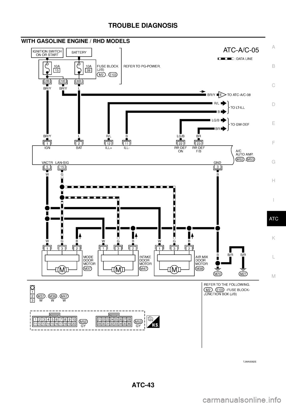 NISSAN X-TRAIL 2003 Service Repair Manual TROUBLE DIAGNOSIS
ATC-43
C
D
E
F
G
H
I
K
L
MA
B
AT C
WITH GASOLINE ENGINE / RHD MODELS
TJWA0082E NISSAN X-TRAIL 2003 Service Repair Manual TROUBLE DIAGNOSIS
ATC-43
C
D
E
F
G
H
I
K
L
MA
B
AT C
WITH GASOLINE ENGINE / RHD MODELS
TJWA0082E