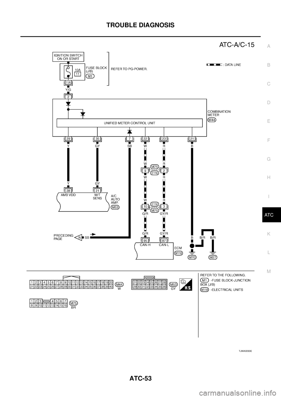 NISSAN X-TRAIL 2003  Service Repair Manual TROUBLE DIAGNOSIS
ATC-53
C
D
E
F
G
H
I
K
L
MA
B
AT C
 
TJWA0093E 
