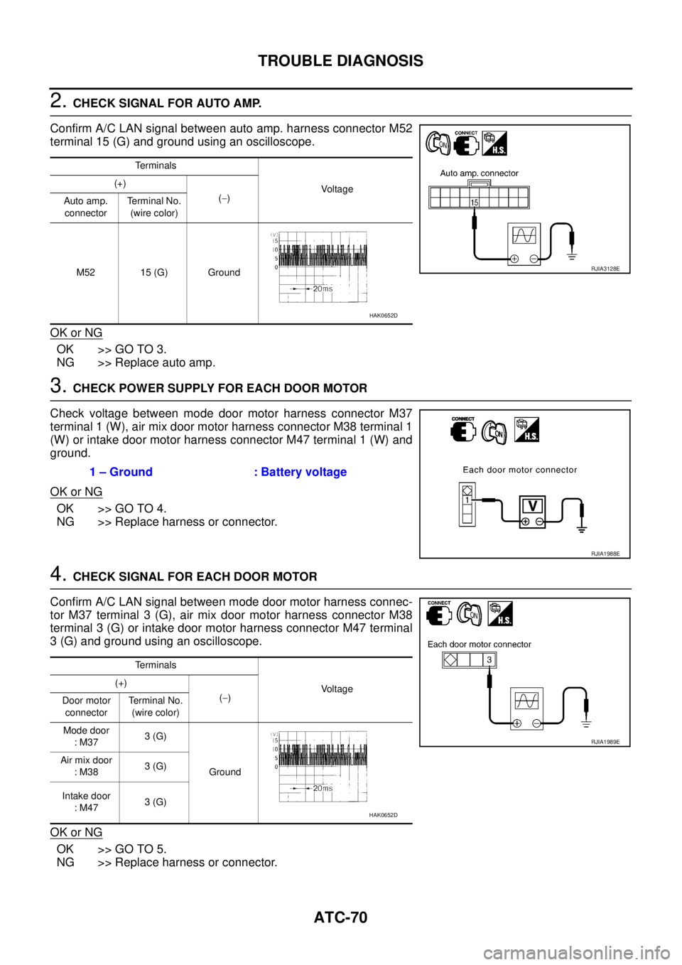 NISSAN X-TRAIL 2003  Service Repair Manual ATC-70
TROUBLE DIAGNOSIS
 
2. CHECK SIGNAL FOR AUTO AMP.
Confirm A/C LAN signal between auto amp. harness connector M52
terminal 15 (G) and ground using an oscilloscope.
OK or NG
OK >> GO TO 3.
NG >> 