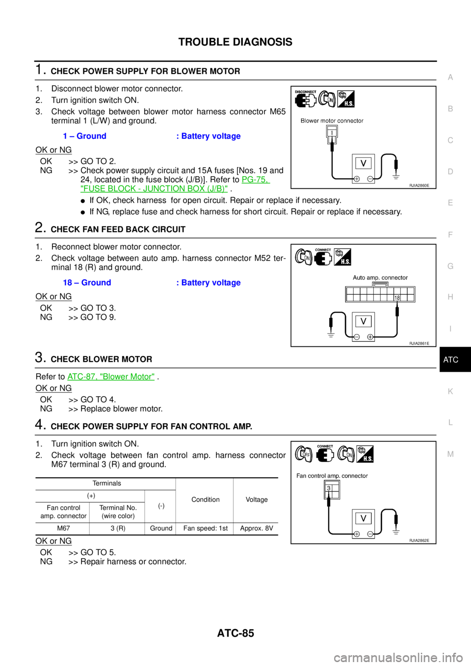 NISSAN X-TRAIL 2003  Service Repair Manual TROUBLE DIAGNOSIS
ATC-85
C
D
E
F
G
H
I
K
L
MA
B
AT C
 
1. CHECK POWER SUPPLY FOR BLOWER MOTOR
1. Disconnect blower motor connector.
2. Turn ignition switch ON.
3. Check voltage between blower motor ha