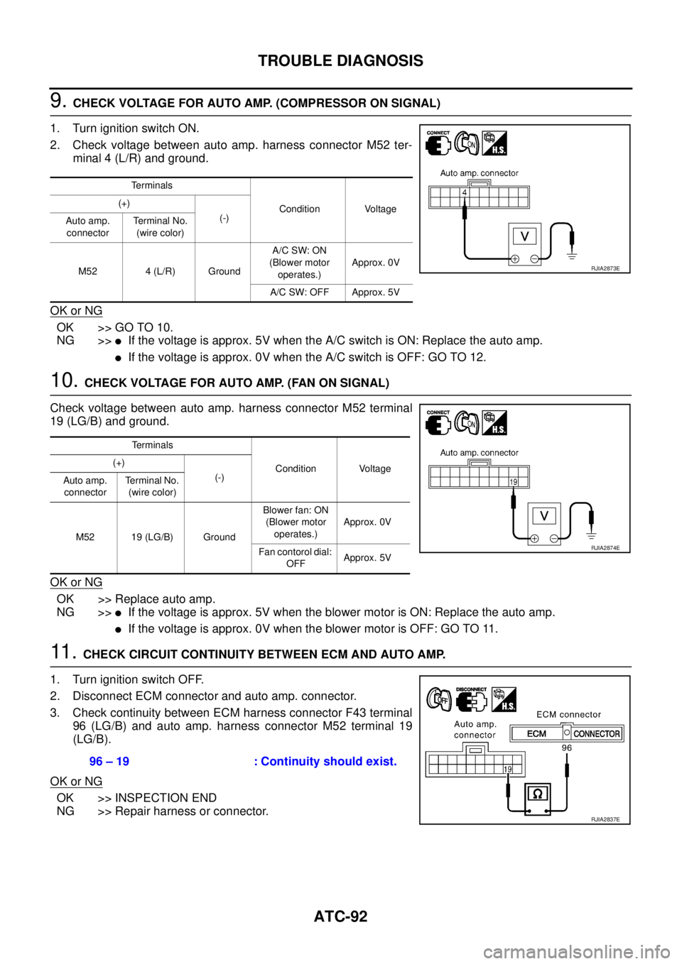 NISSAN X-TRAIL 2003  Service Repair Manual ATC-92
TROUBLE DIAGNOSIS
 
9. CHECK VOLTAGE FOR AUTO AMP. (COMPRESSOR ON SIGNAL)
1. Turn ignition switch ON.
2. Check voltage between auto amp. harness connector M52 ter-
minal 4 (L/R) and ground.
OK 
