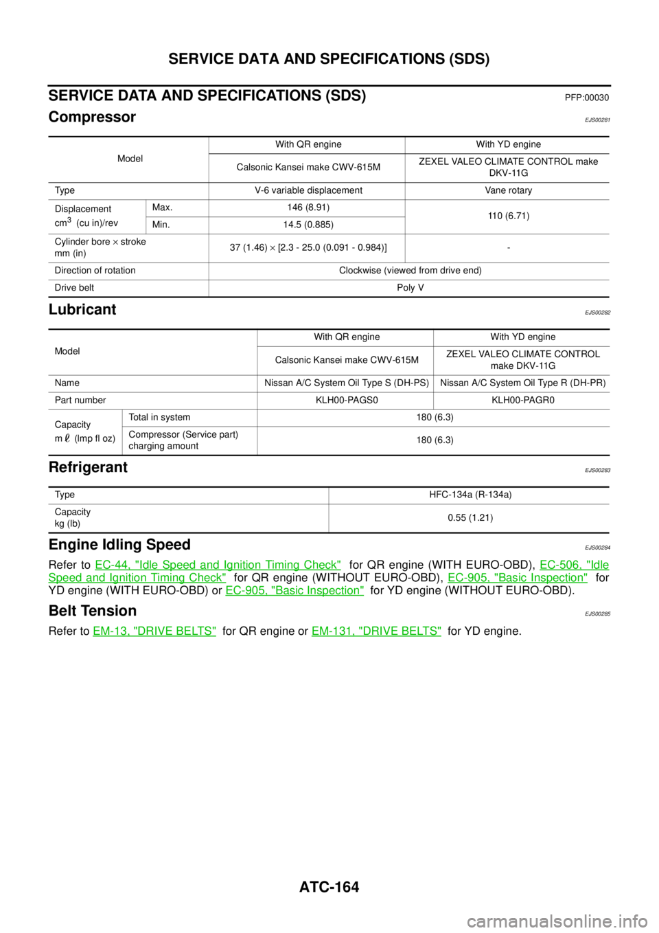 NISSAN X-TRAIL 2003  Service Repair Manual ATC-164
SERVICE DATA AND SPECIFICATIONS (SDS)
 
SERVICE DATA AND SPECIFICATIONS (SDS)PFP:00030
CompressorEJS00281
LubricantEJS00282
RefrigerantEJS00283
Engine Idling SpeedEJS00284
Refer to EC-44, "Idl