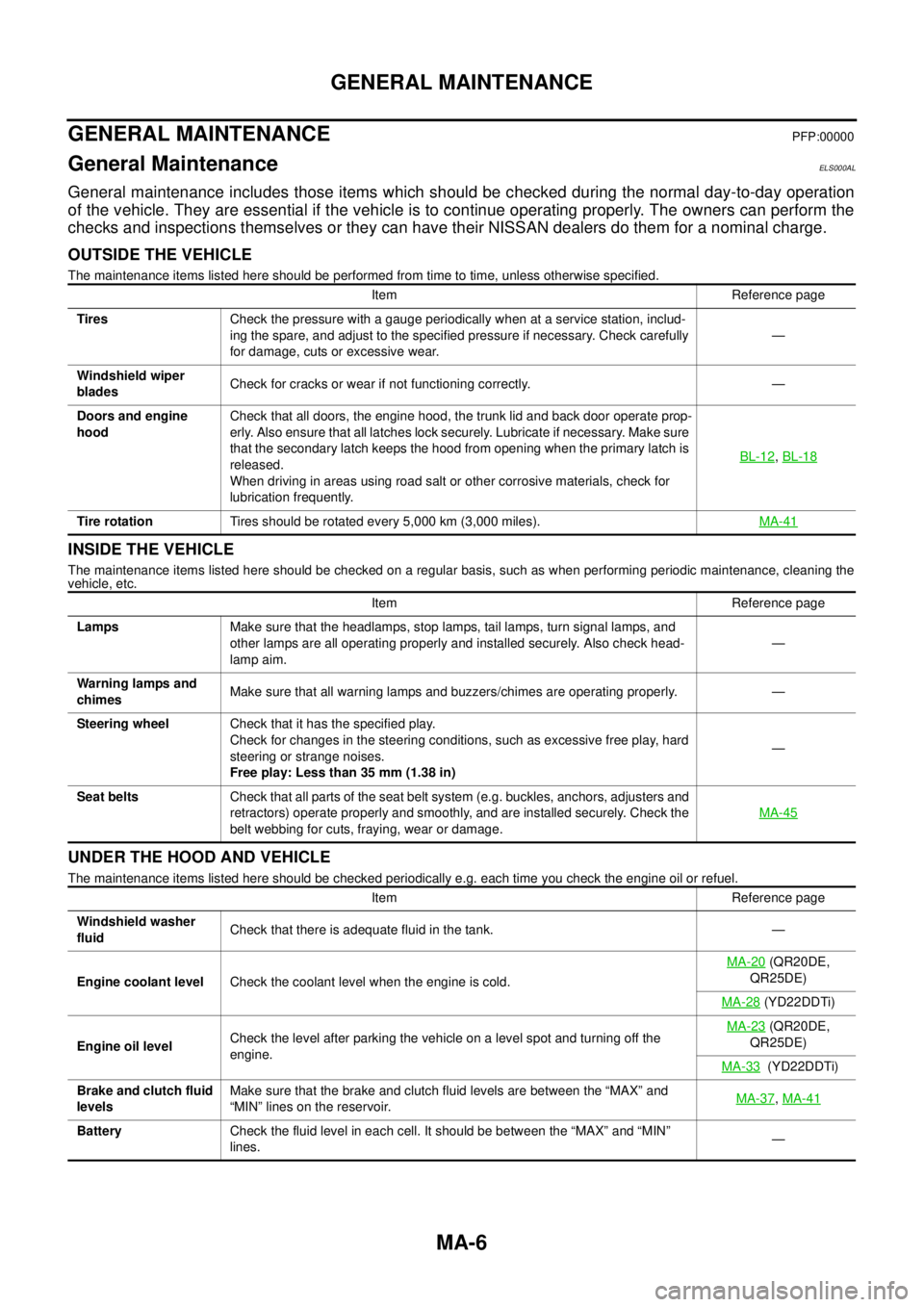 NISSAN X-TRAIL 2003  Service Repair Manual MA-6
GENERAL MAINTENANCE
 
GENERAL MAINTENANCEPFP:00000
General MaintenanceELS000AL
General maintenance includes those items which should be checked during the normal day-to-day operation
of the vehic