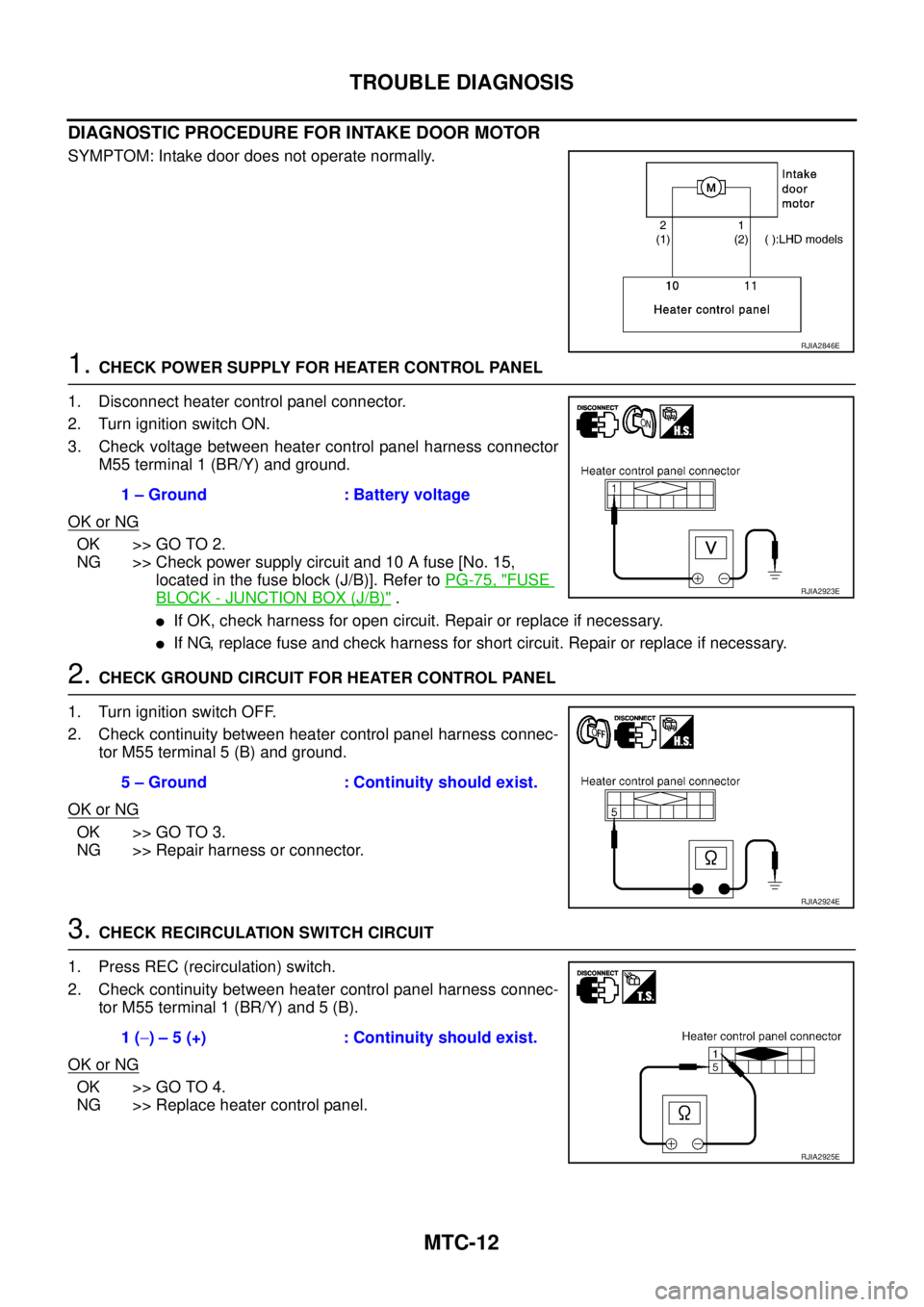 NISSAN X-TRAIL 2003  Service Repair Manual MTC-12
TROUBLE DIAGNOSIS
 
DIAGNOSTIC PROCEDURE FOR INTAKE DOOR MOTOR
SYMPTOM: Intake door does not operate normally.
1. CHECK POWER SUPPLY FOR HEATER CONTROL PANEL
1. Disconnect heater control panel 