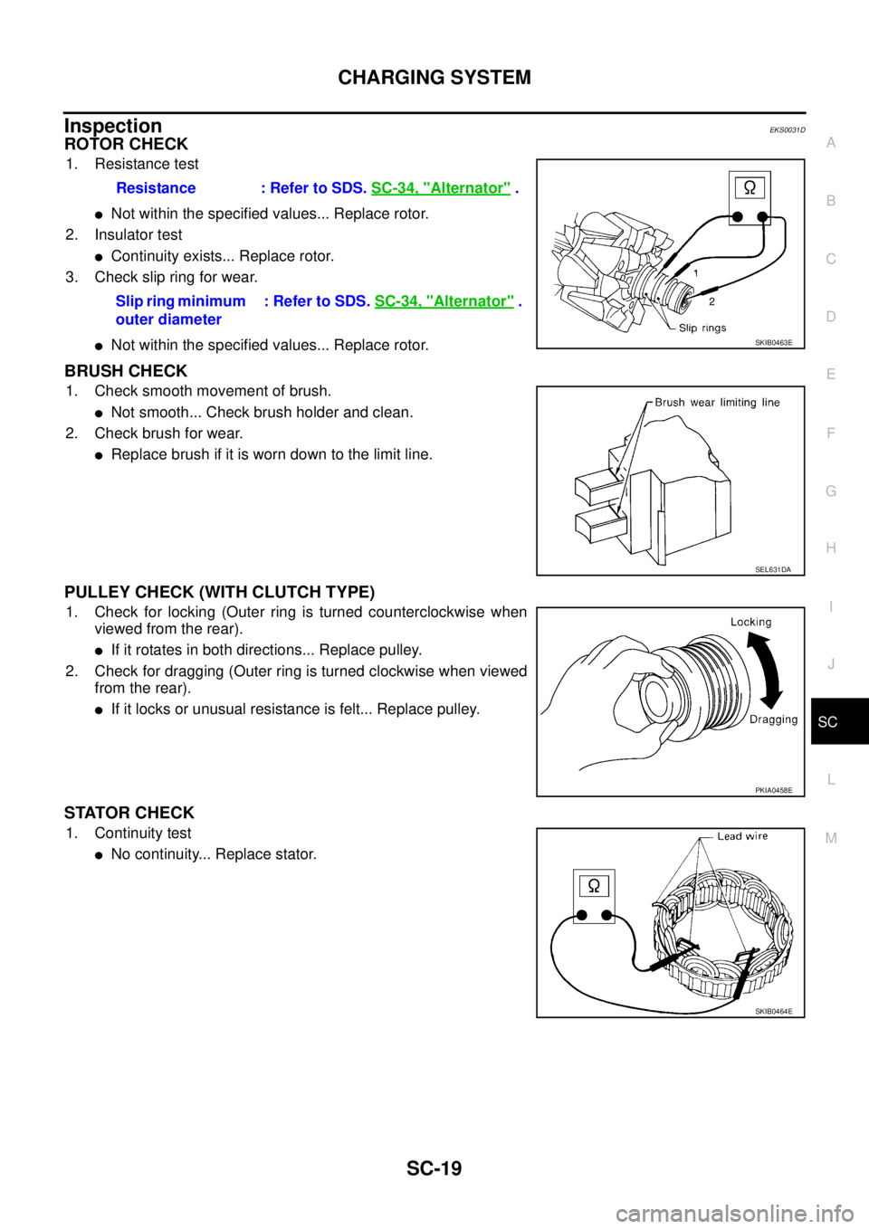NISSAN X-TRAIL 2003  Service Repair Manual CHARGING SYSTEM
SC-19
C
D
E
F
G
H
I
J
L
MA
B
SC
 
InspectionEKS0031D
ROTOR CHECK
1. Resistance test
Not within the specified values... Replace rotor.
2. Insulator test
Continuity exists... Replace r