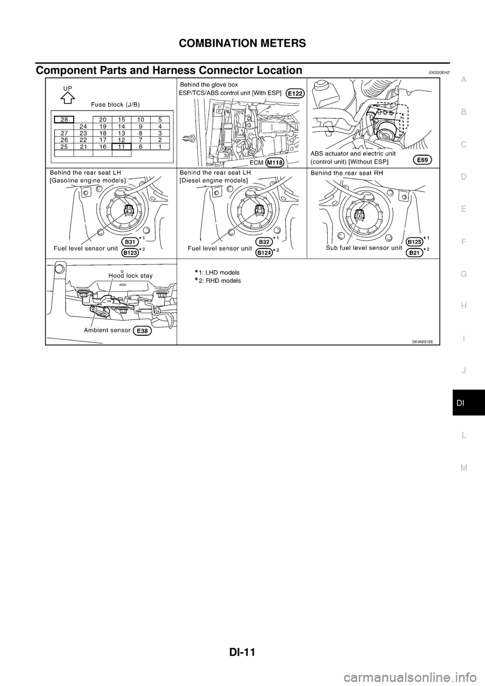 NISSAN X-TRAIL 2003  Service Repair Manual COMBINATION METERS
DI-11
C
D
E
F
G
H
I
J
L
MA
B
DI
 
Component Parts and Harness Connector LocationEKS00EH2
SKIA8918E 