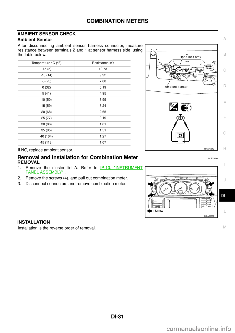 NISSAN X-TRAIL 2003  Service Repair Manual COMBINATION METERS
DI-31
C
D
E
F
G
H
I
J
L
MA
B
DI
 
AMBIENT SENSOR CHECK
Ambient Sensor
After disconnecting ambient sensor harness connector, measure
resistance between terminals 2 and 1 at sensor ha
