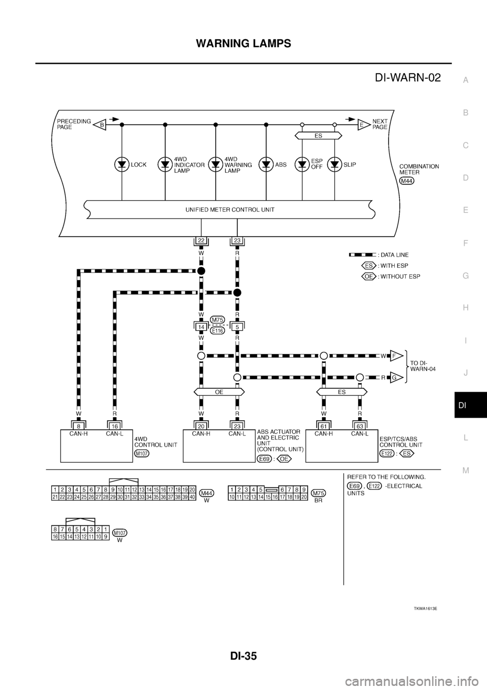 NISSAN X-TRAIL 2003 Service Repair Manual WARNING LAMPS
DI-35
C
D
E
F
G
H
I
J
L
MA
B
DI
TKWA1613E NISSAN X-TRAIL 2003 Service Repair Manual WARNING LAMPS
DI-35
C
D
E
F
G
H
I
J
L
MA
B
DI
TKWA1613E