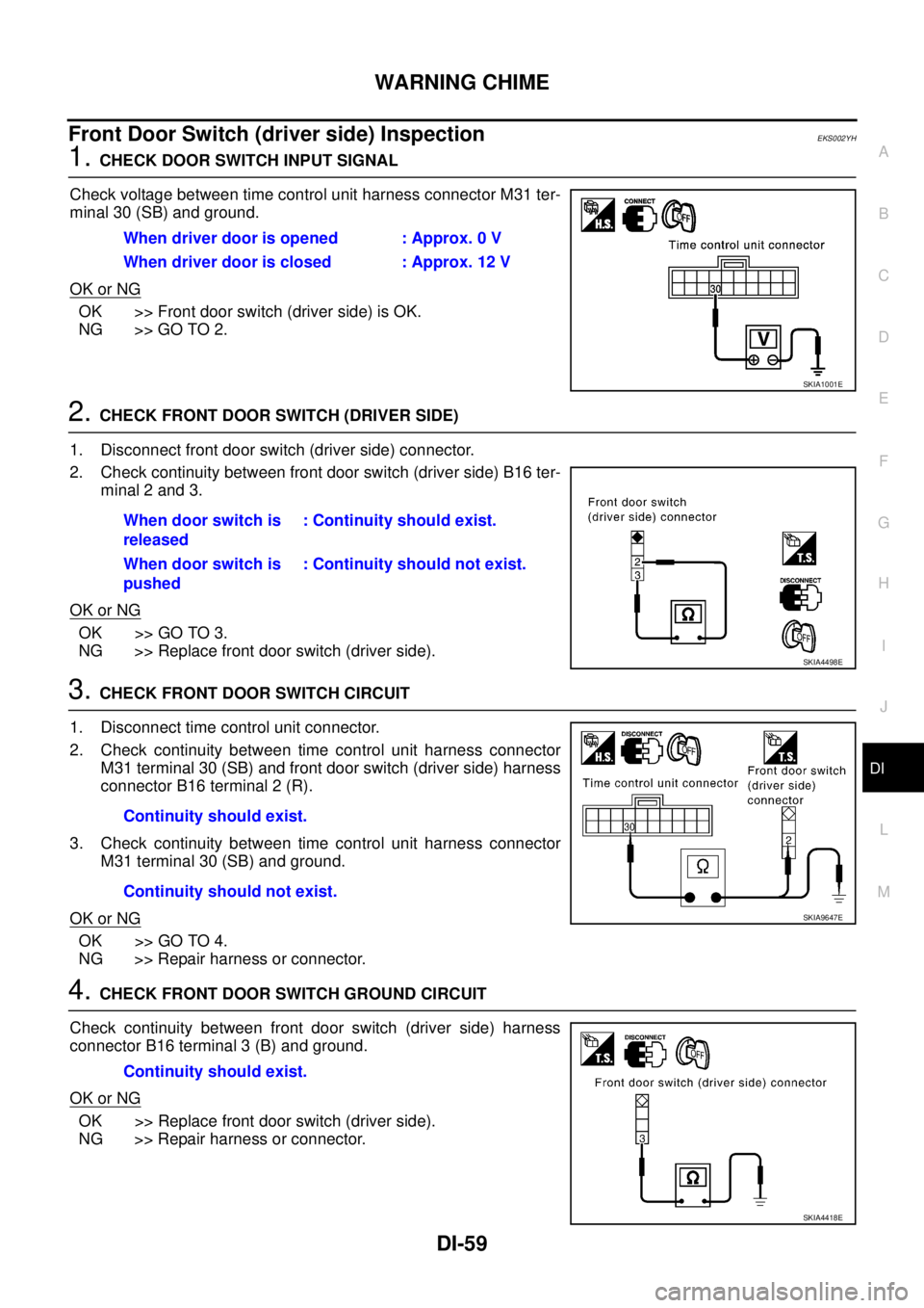 NISSAN X-TRAIL 2003  Service Repair Manual WARNING CHIME
DI-59
C
D
E
F
G
H
I
J
L
MA
B
DI
 
Front Door Switch (driver side) InspectionEKS002YH
1. CHECK DOOR SWITCH INPUT SIGNAL
Check voltage between time control unit harness connector M31 ter-
