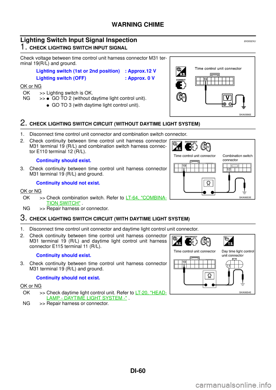 NISSAN X-TRAIL 2003  Service Repair Manual DI-60
WARNING CHIME
 
Lighting Switch Input Signal Inspection EKS002XU
1. CHECK LIGHTING SWITCH INPUT SIGNAL
Check voltage between time control unit harness connector M31 ter-
minal 19(R/L) and ground