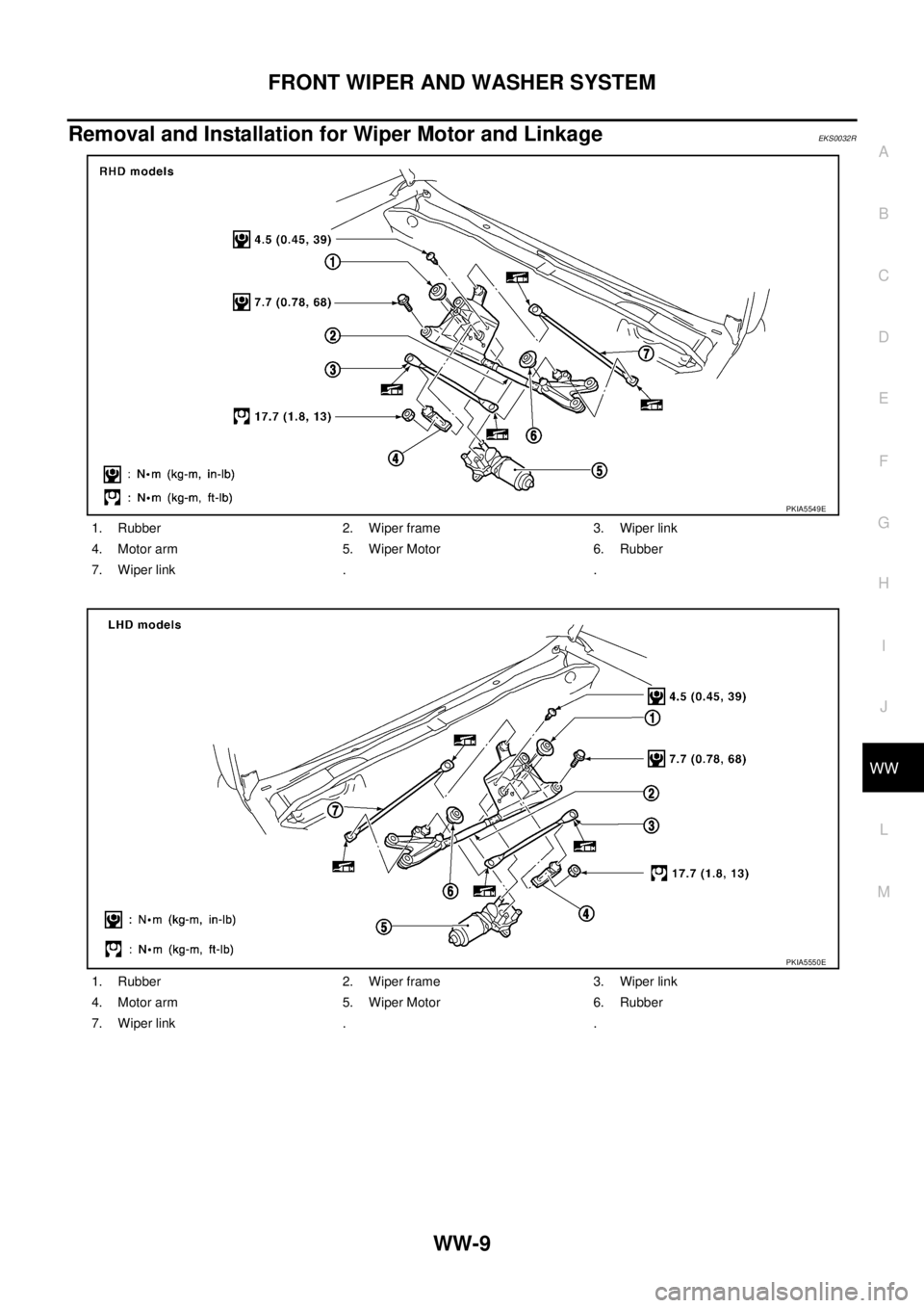 NISSAN X-TRAIL 2003  Service Repair Manual FRONT WIPER AND WASHER SYSTEM
WW-9
C
D
E
F
G
H
I
J
L
MA
B
WW
 
Removal and Installation for Wiper Motor and Linkage EKS0032R
1. Rubber 2. Wiper frame 3. Wiper link
4. Motor arm 5. Wiper Motor 6. Rubbe