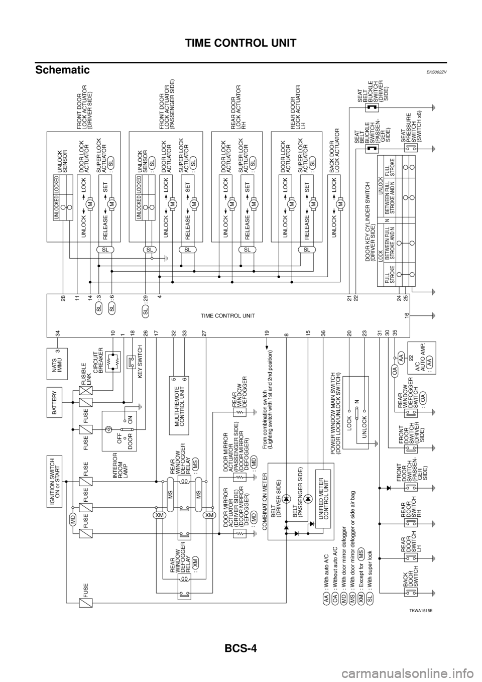 NISSAN X-TRAIL 2003  Service Repair Manual BCS-4
TIME CONTROL UNIT
 
SchematicEKS002ZV
TKWA1515E 