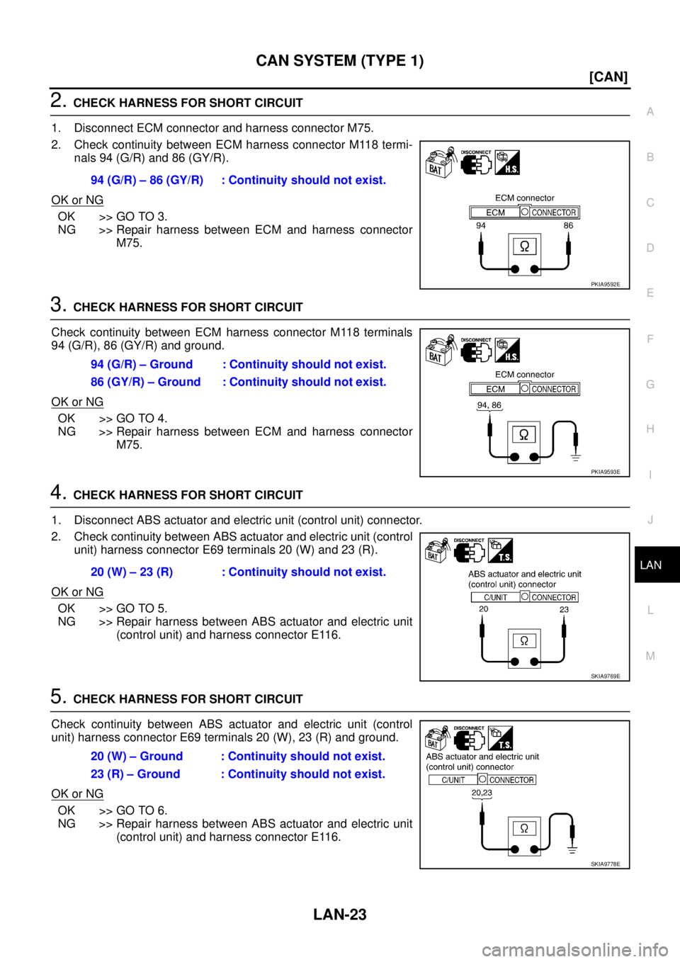 NISSAN X-TRAIL 2003  Service Repair Manual CAN SYSTEM (TYPE 1)
LAN-23
[CAN]
C
D
E
F
G
H
I
J
L
MA
B
LAN
 
2. CHECK HARNESS FOR SHORT CIRCUIT
1. Disconnect ECM connector and harness connector M75.
2. Check continuity between ECM harness connecto