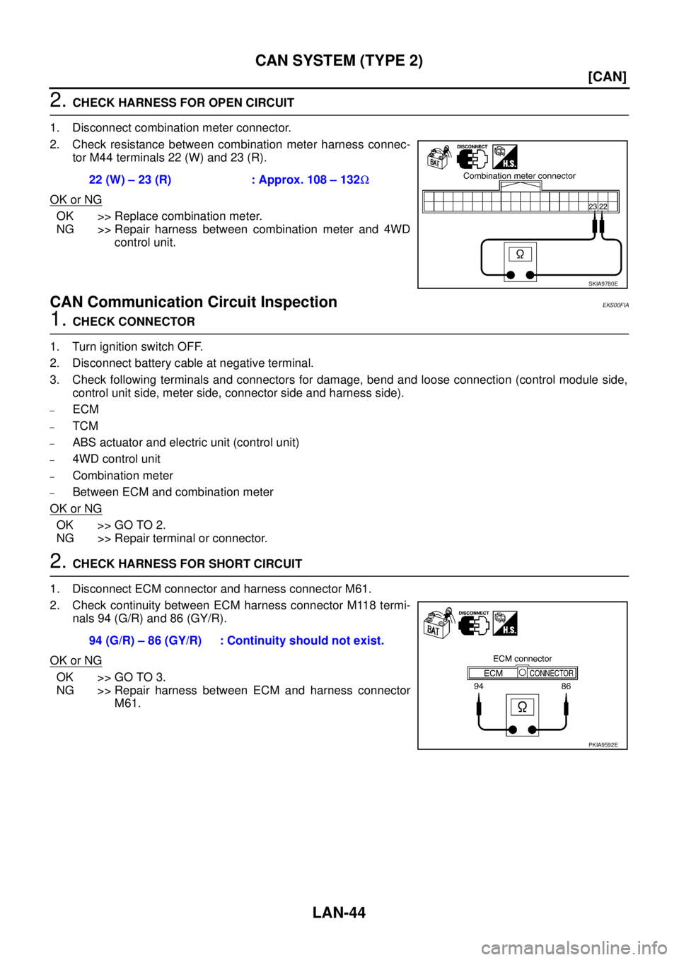 NISSAN X-TRAIL 2003  Service Repair Manual LAN-44
[CAN]
CAN SYSTEM (TYPE 2)
 
2. CHECK HARNESS FOR OPEN CIRCUIT
1. Disconnect combination meter connector.
2. Check resistance between combination meter harness connec-
tor M44 terminals 22 (W) a