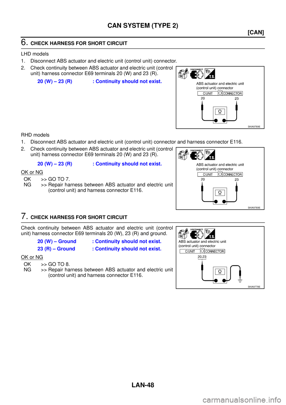NISSAN X-TRAIL 2003  Service Repair Manual LAN-48
[CAN]
CAN SYSTEM (TYPE 2)
 
6. CHECK HARNESS FOR SHORT CIRCUIT
LHD models
1. Disconnect ABS actuator and electric unit (control unit) connector.
2. Check continuity between ABS actuator and ele