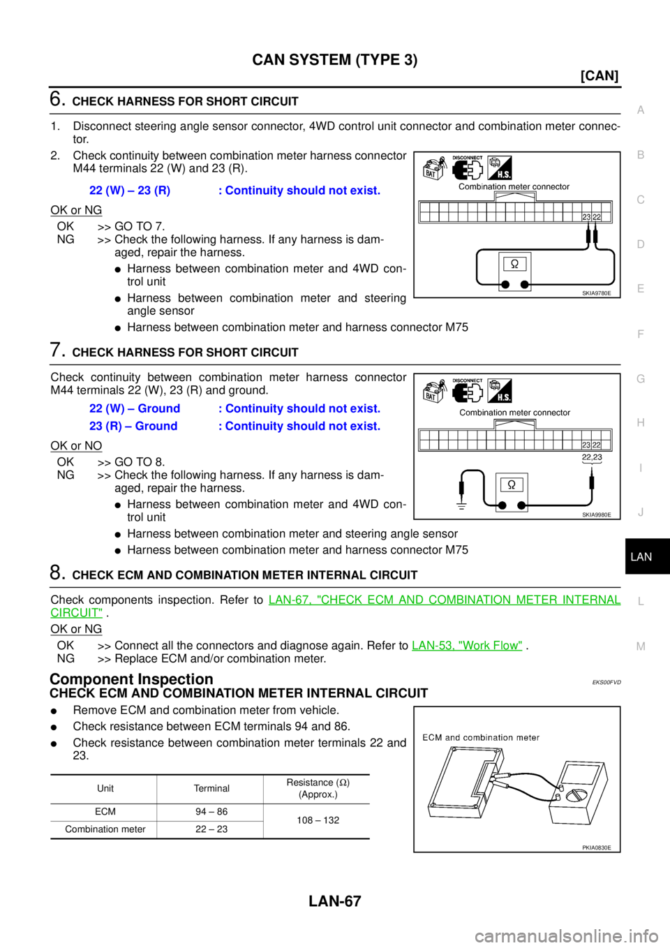NISSAN X-TRAIL 2003  Service Repair Manual CAN SYSTEM (TYPE 3)
LAN-67
[CAN]
C
D
E
F
G
H
I
J
L
MA
B
LAN
 
6. CHECK HARNESS FOR SHORT CIRCUIT
1. Disconnect steering angle sensor connector, 4WD control unit connector and combination meter connec-