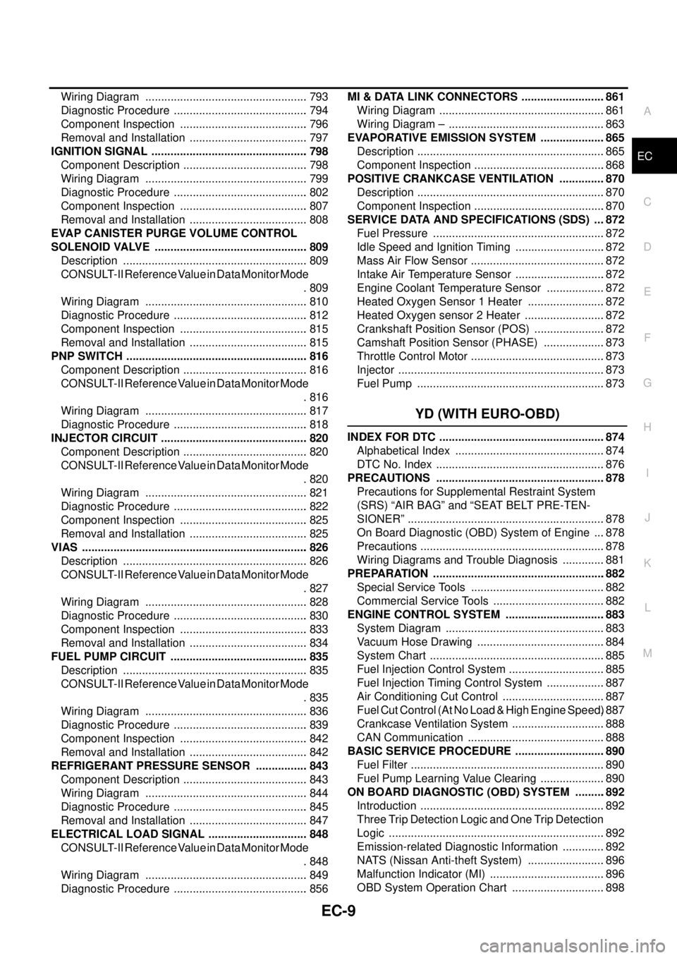 NISSAN X-TRAIL 2003  Service Repair Manual EC-9
C
D
E
F
G
H
I
J
K
L
M
ECA
 Wiring Diagram  .................................................... 793
Diagnostic Procedure  ........................................... 794
Component Inspection  ...