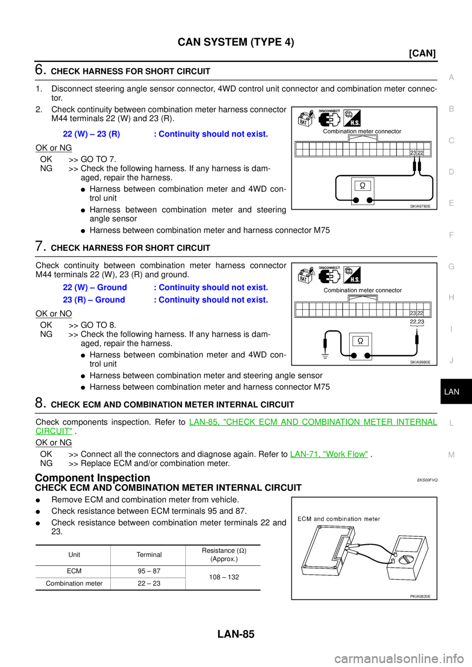 NISSAN X-TRAIL 2003  Service Repair Manual CAN SYSTEM (TYPE 4)
LAN-85
[CAN]
C
D
E
F
G
H
I
J
L
MA
B
LAN
 
6. CHECK HARNESS FOR SHORT CIRCUIT
1. Disconnect steering angle sensor connector, 4WD control unit connector and combination meter connec-