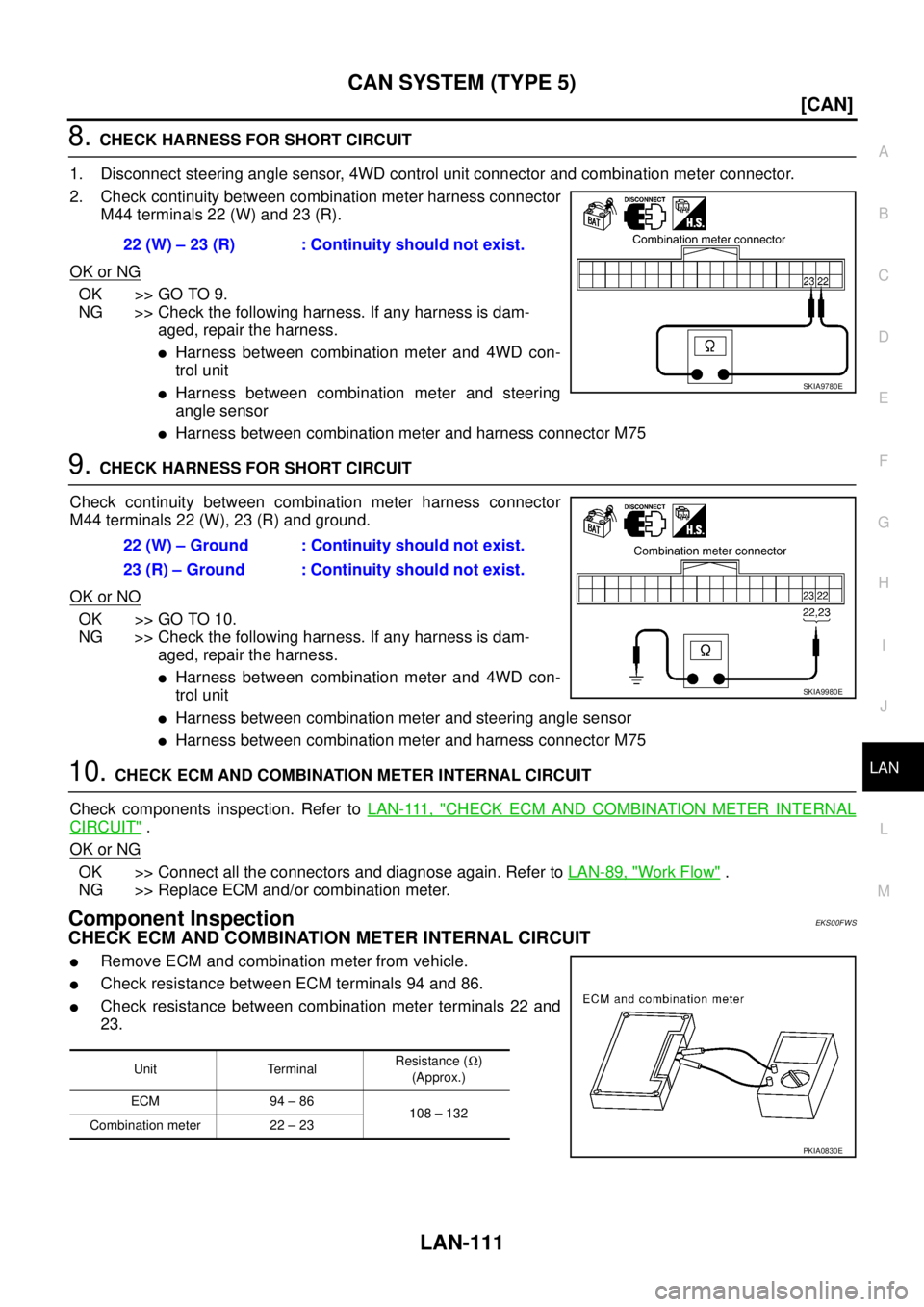 NISSAN X-TRAIL 2003  Service Repair Manual CAN SYSTEM (TYPE 5)
LAN-111
[CAN]
C
D
E
F
G
H
I
J
L
MA
B
LAN
 
8. CHECK HARNESS FOR SHORT CIRCUIT
1. Disconnect steering angle sensor, 4WD control unit connector and combination meter connector.
2. Ch