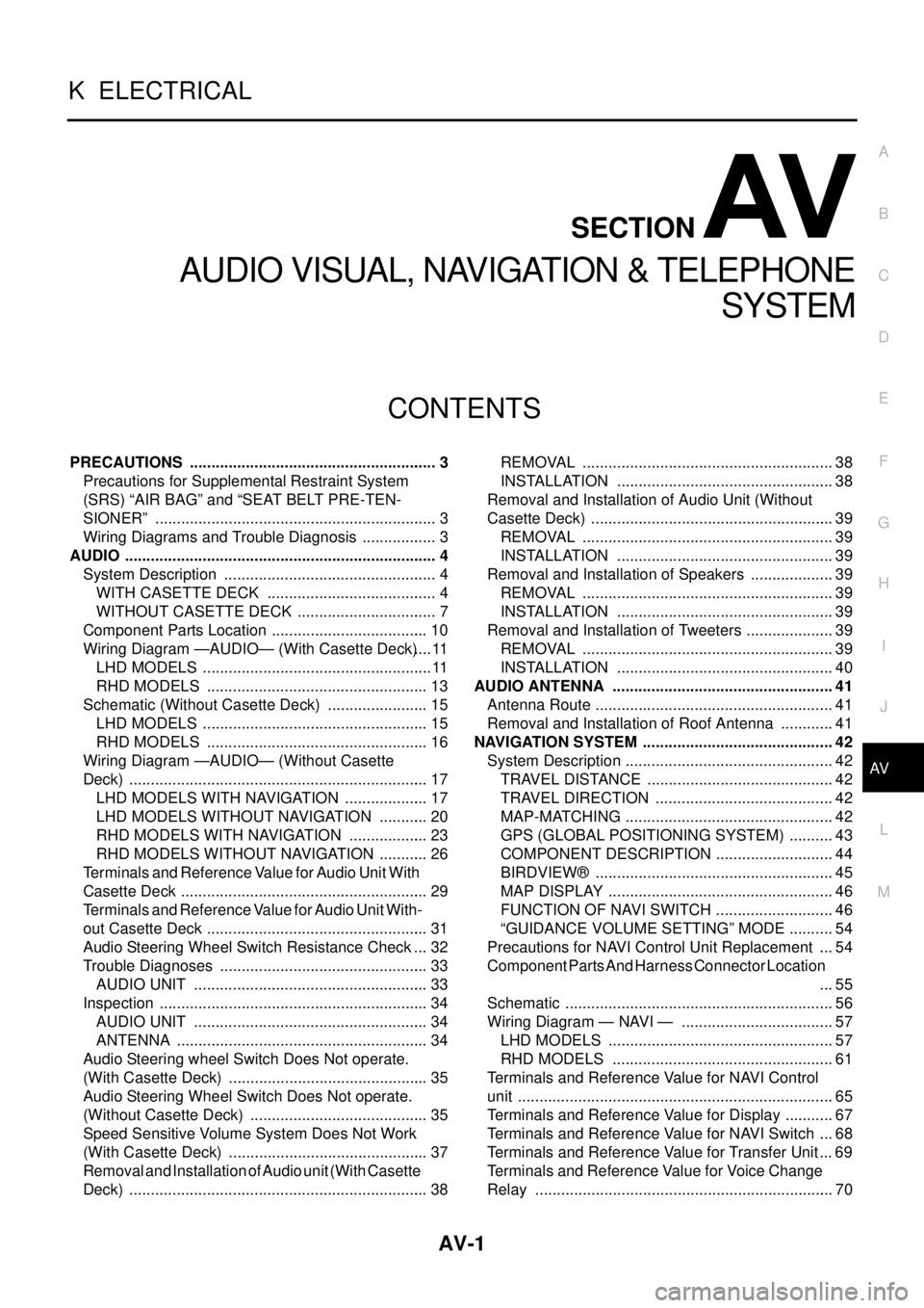 NISSAN X-TRAIL 2003  Service Repair Manual AV-1
AUDIO VISUAL, NAVIGATION & TELEPHONE
SYSTEM
K  ELECTRICAL
CONTENTS
C
D
E
F
G H
I
J
L
M
SECTION 
A
B
AV
 
AUDIO VISUAL, NAVIGATION & TELEPHONE SYSTEM
PRECAUTIONS ..................................