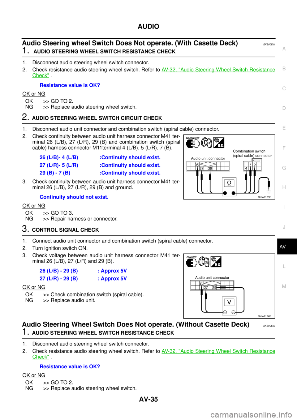 NISSAN X-TRAIL 2003  Service Repair Manual AUDIO
AV-35
C
D
E
F
G
H
I
J
L
MA
B
AV
 
Audio Steering wheel Switch Does Not operate. (With Casette Deck)EKS00EJ1
1.  AUDIO STEERING WHEEL SWITCH RESISTANCE CHECK
1. Disconnect audio steering wheel sw