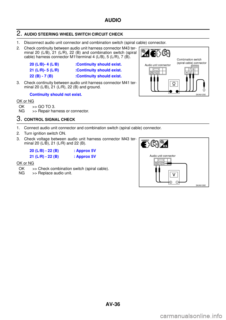 NISSAN X-TRAIL 2003  Service Repair Manual AV-36
AUDIO
 
2. AUDIO STEERING WHEEL SWITCH CIRCUIT CHECK
1. Disconnect audio unit connector and combination switch (spiral cable) connector.
2. Check continuity between audio unit harness connector 