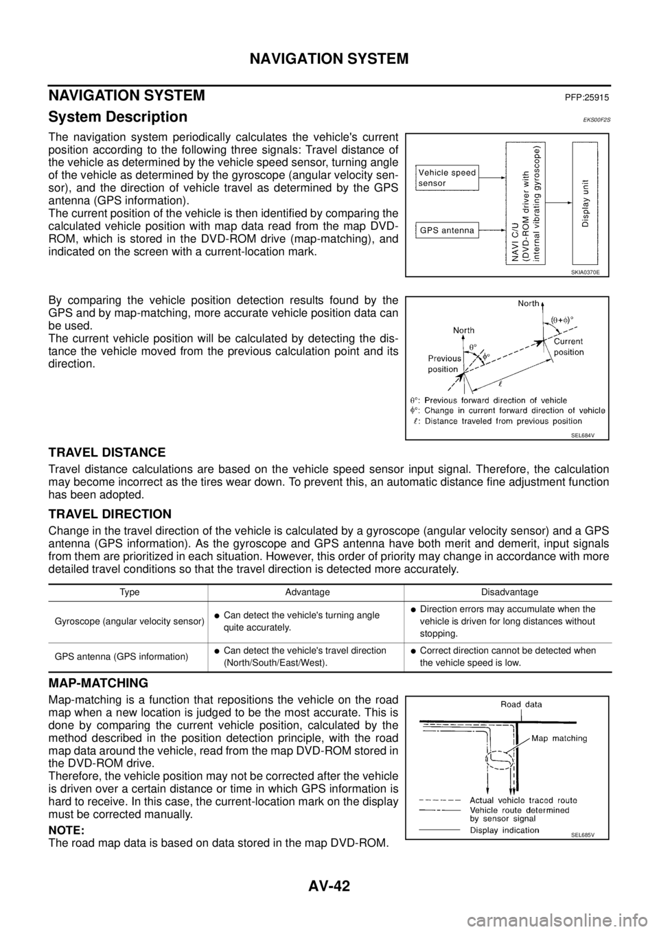 NISSAN X-TRAIL 2003  Service Repair Manual AV-42
NAVIGATION SYSTEM
 
NAVIGATION SYSTEMPFP:25915
System DescriptionEKS00F2S
The navigation system periodically calculates the vehicles current
position according to the following three signals: T