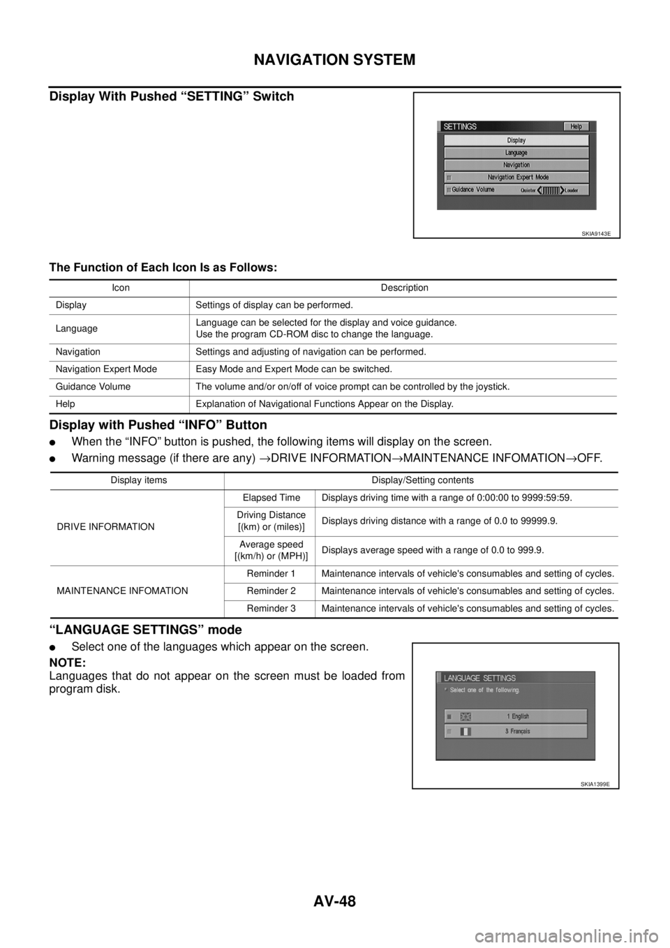 NISSAN X-TRAIL 2003  Service Repair Manual AV-48
NAVIGATION SYSTEM
 
Display With Pushed “SETTING” Switch
The Function of Each Icon Is as Follows:
Display with Pushed “INFO” Button
When the “INFO” button is pushed, the following i