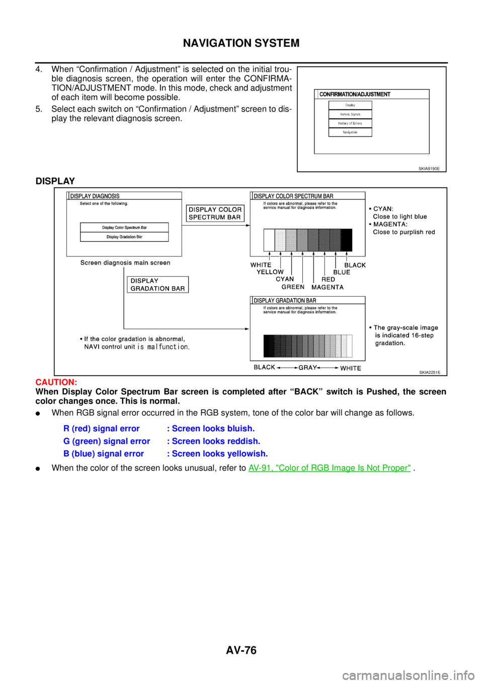 NISSAN X-TRAIL 2003  Service Repair Manual AV-76
NAVIGATION SYSTEM
 
4. When “Confirmation / Adjustment” is selected on the initial trou-
ble diagnosis screen, the operation will enter the CONFIRMA-
TION/ADJUSTMENT mode. In this mode, chec